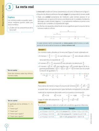 16
Bloque
de
Álgebra
y
funciones
APPLICA
©
EDICIONES
SM
3 La recta real
Explora
Los números reales se pueden repre-
sentar mediante puntos sobre una
recta numérica.
• ¿Cuáles son las características de la
recta real?
Ten en cuenta
Entre dos números reales hay infinitos
números reales.
Ten en cuenta
El significado de los símbolos , , .,
#, $ es:
, “menor que”
. “mayor que”
# “menor que o igual a”
$ “mayor que o igual a”
1
21
21,4 0 e
2
5
3
2
1
2
5
4
2
2
1
21 0 2
m
2 x
x
m
La recta real cumple con ciertas características, tal como se observa en la Figura 1.
• Al punto de referencia arbitrario llamado origen, le corresponde el número real 0.
• Dada una unidad conveniente de medición, cada número positivo m se
representa por un punto en la recta a una distancia de m unidades a la derecha
del origen, y cada número negativo 2x se representa mediante un punto a una
distancia de x unidades a la izquierda del origen.
• Las flechas a la izquierda y derecha de la recta significan que el conjunto de los
números reales es infinito.
A cada número real le corresponde un único punto sobre la recta y a cada
punto en la recta real se le asocia un único número real.
Ejemplo 1
Los números reales ubicados en la recta real (Figura 2) están ordenados así:
• El número 2
4
2
5
, 2
1
2
2
, lo cual indica que 2
4
2
5
está ubicado sobre la
recta real más a la izquierda de 2
1
2
2
.
• El número .
e
2
2
, entonces está ubicado a la derecha de
e
2
2
.
• El número # , esto significa que cumple alguna de las si-
guientes posibilidades , , o 5 . En este caso se cumple
la relación de igualdad (5).
Ejemplo 2
Para ordenar de menor a mayor el conjunto de números
se puede hacer una aproximación (para facilitarla comparación) a dos deci-
males de las expresiones decimales como se muestra a continuación:
1,10 1,19 2
7
2
8
 20,88 2
2
2
5
 20,4
Luego, el orden del conjunto es: 2
7
2
8
, 2
2
2
5
, ,
Ejemplo 3
Si a y b son números reales se cumple solo una de las siguientes relaciones:
Relación Ejemplo
a , b, si a 2 b , 0 3,5 , 5,2, porque 3,5 2 5,2 es 21,7 y 21,7 , 0.
a . b, si a 2 b . 0 8,5 . 6,4, porque 8,5 2 6,4 es 2,1 y 2,1 . 0.
a 5 b, si a 2 b 5 0 9,34 5 9,34, porque 9,34 2 9,34 5 0.
Figura 1
Figura 2
Tabla 1
 