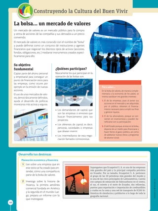 APPLICA
©
EDICIONES
SM
180
Construyendo la Cultura del Buen Vivir
Desarrolla tus destrezas
La bolsa… un mercado de valores
Un mercado de valores es un mercado público para la compra
y venta de acciones de las compañías y sus derivados a un precio
convenido.
El mercado de valores es más conocido con el nombre de “bolsa”
y puede definirse como un conjunto de instituciones y agentes
financieros que negocian los distintos tipos de activos (acciones,
fondos, obligaciones, etc.) mediante instrumentos creados especí-
ficamente para ello.

Su objetivo
fundamental
Captar parte del ahorro personal
y empresarial para conseguir un
punto de financiación extra para
las empresas, como ocurre por
ejemplo en la emisión de nuevas
acciones.
El uso de unos mercados de valo-
res, democráticamente definidos,
ayuda al desarrollo de políticas
monetarias más activas y seguras.

¿Quiénes participan?
Básicamente los que participan en la
operación de las bolsas son:
• Los demandantes de capital, que
son las empresas o emisores que
buscan financiamiento para sus
proyectos.
• Los oferentes de capital, es decir,
personas, sociedades o empresas
que desean invertir.
• Los intermediarios de esta nego-
ciación llamados comisionistas.
Para saber…
En la bolsa de valores, de manera comple-
mentaria a la economía de los países, se
intenta satisfacer tres grandes intereses:
1. El de las empresas, pues al poner sus
acciones en el mercado y ser adquiridas
por el público, obtienen el financia-
miento necesario para cumplir sus fines
y generar riqueza.
2. El de los ahorradores, porque se con-
vierten en inversionistas y pueden be-
neficiarse con su participación.
3. El del Estado porque, al estar en la bolsa,
dispone de un medio para financiarse y
hacer frente al gasto público, así como
de adelantar nuevas obras y programas
de alcance social.
Planeación económica y financiera
1 Lee sobre una empresa que en
este texto se ha creado para en-
tender, cómo una compañía es
parte de la bolsa de valores.
2 Investiga sobre la historia de
Avianca, la primera aerolínea
comercial fundada en América
y la segunda en el mundo. Lue-
go, prepara un informe con lo
que investigaste.
Supongamos que Ecuapetrol S. A. es una de las empresas
más grandes del país y la principal compañía petrolera
en Ecuador. Por su tamaño, Ecuapetrol S. A. pertenece
al grupo de las 39 petroleras más grandes del mundo y
es una de las cinco principales de Latinoamérica. Cuenta
con campos de extracción de hidrocarburos en el centro,
el sur, el oriente y el norte de Ecuador, dos refinerías,
puertos para exportación e importación de combustibles
y crudos en la costa y una red de transporte de 8500 ki-
lómetros de oleoductos y poliductos a lo largo de toda la
geografía nacional.
SM
Ediciones
SM
Ediciones
SM
Ediciones
SM
Ediciones
 