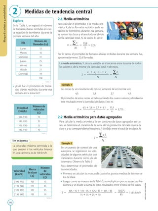 190
APPLICA
©
EDICIONES
SM
Bloque
Estadística
y
probabilidad
2 Medidas de tendencia central
Explora
En la Tabla 1, se registró el número
de llamadas diarias recibidas en cier-
ta estación de bomberos durante la
primera semana del año.
Día
Número de
llamadas (xi)
Lunes 12
Martes 16
Miércoles 31
Jueves 25
Viernes 34
Sábado 21
Domingo 19
158
• ¿Cuál fue el promedio de llama-
das diarias recibidas durante esa
semana en la estación?
Velocidad
(km/h)
Número de
vehículos
(fi)
[100, 110) 15
[110, 120) 35
[120, 130) 25
[130, 140) 10
Velocidad
(km/h)
Marca
de clase
(xi)
Número
de
vehículos
(fi)
[100, 110) 105 15
[110, 120) 115 35
[120, 130) 125 25
[130, 140) 135 10
Tabla 1
Tabla 2
Tabla 3
2.1 Media aritmética
Para calcular el promedio o la media arit-
mética x, de las llamadas recibidas en la es-
tación de bomberos durante esa semana,
se suman los datos y el resultado se divide
por la cantidad total, N, de datos. Es decir:
x 5 5 22,6.
Por lo tanto, el promedio de llamadas diarias recibidas durante esa semana fue,
aproximadamente, 22,6 llamadas.
La media aritmética, x, de una variable es el cociente entre la suma de todos
los valores xi de la misma y la cantidad total N de estos.
x 5
Ejemplo 1
Las notas de un estudiante de octavo semestre de economía son:
4,5 3,8 2,7 4,1.
El promedio de estas notas se halla sumando los cuatro valores y dividiendo
este resultado entre la cantidad de datos. Esto es:
x 5
4,5 1 3,8 1 2,7 1 4,1
2
2
2
2
2
2
2
2
2
2
2
2
2
2
4
5
15,1
2
2
4
5 3,775
2.2 Media aritmética para datos agrupados
Para calcular la media aritmética de un conjunto de datos agrupados en cla-
ses, se determina el cociente de la suma de los productos de cada marca de
clase xi
y su correspondiente frecuencia fi
dividido entre el total de los datos, N.
x 5
Ejemplo 2
En un puesto de control de una
autopista, se registraron las velo-
cidades de algunos vehículos que
transitaron durante cierto día de
la semana. Observa la Tabla 2
Para determinar el promedio de
las velocidades:
• Primero, se calculan las marcas de clase o los puntos medios de los interva-
los de clase.
• Luego, como se muestra en la Tabla 3, se multiplican por su respectiva fre-
cuencia y se divide la suma de estos resultados entre el total de los datos.
x 5
105 ? 15 1 115 ? 35 1 125 ? 25 1 135 ? 10
2
2
2
2
2
2
2
2
2
2
2
2
2
2
2
2
2
2
2
2
2
2
2
2
2
2
15 1 35 1 25 1 10
5
10075
2
2
2
2
85
5 118,5 km/h
Ten en cuenta
La velocidad máxima permitida a la
que pueden ir los vehículos livianos
en una carretera, es de 100 km/h.
SM
Ediciones
SM
Ediciones
 