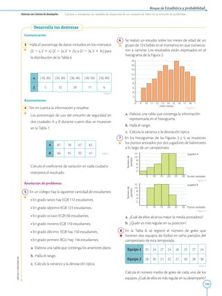 199
APPLICA
©
EDICIONES
SM
Bloque de Estadística y probabilidad
Destreza con criterios de desempeño: Calcular e interpretar las medidas de dispersión de un conjunto de datos en la solución de problemas.
Comunicación
3 Halla el porcentaje de datos incluidos en los intervalos
(x 2 s, x 1 s), (x 2 2s, x 1 2s) y (x 2 3s, x 1 3s) para
la distribución de la Tabla 6.
xi
[10, 20) [20, 30) [30, 40) [40, 50) [50, 60)
fi
5 12 20 11 6
Razonamiento
4 Ten en cuenta la información y resuelve.
		
Los porcentajes de uso del cinturón de seguridad en
dos ciudades A y B durante cuatro días se muestran
en la Tabla 7.
A 87 78 67 82
B 60 95 92 47
		
Calcula el coeficiente de variación en cada ciudad e
interpreta el resultado.
Resolución de problemas
5 En un colegio hay la siguiente cantidad de estudiantes:
• En grado sexto hay EGB 112 estudiantes.
• En grado séptimo EGB 123 estudiantes.
• En grado octavo EGB130 estudiantes.
• En grado noveno EGB 110 estudiantes.
• En grado décimo EGB hay 150 estudiantes.
• En grado primero BGU hay 146 estudiantes.
a. Elabora una tabla que contenga los anteriores datos.
b. Halla el rango.
c. Calcula la varianza y la desviación típica.
Desarrolla tus destrezas
Tabla 6
Tabla 7
Tabla 8
4
2
10 18 19
16 17
14
13 15
9
0
Edad (meses)
6
8
10
12
14
16
18
12
11
8
6
4
2
10 20 25 30
15
10
12
Número
de
partidos
Número
de
partidos
5 Puntos anotados
Jugador A
8
6
4
2
10 20 25 30
15
10
12
5 Puntos anotados
Jugador B
6 Se realizó un estudio sobre los meses de edad de un
grupo de 124 bebés en el momento en que comenza-
ron a caminar. Los resultados están expresados en el
histograma de la Figura 2.
a. Elabora una tabla que contenga la información
representada en el histograma.
b. Halla el rango.
c. Calcula la varianza y la desviación típica.
7 En los histogramas de las Figuras 3 y 4, se muestran
los puntos anotados por dos jugadores de baloncesto
a lo largo de un campeonato.
a. ¿Cuál de ellos alcanza mejor la media anotadora?
b. ¿Quién es más regular en su posición?
8 En la Tabla 8, se registró el número de goles que
hicieron dos equipos de fútbol en ocho partidos del
campeonato de esta temporada.
Equipo 1 25 24 27 24 26 25 27 24
Equipo 2 28 30 21 22 27 20 28 30
		
Calcula el número medio de goles de cada uno de los
equipos. ¿Cuál de ellos es más regular en su desempeño?
Figura 2
Figura 3
Figura 4
 
