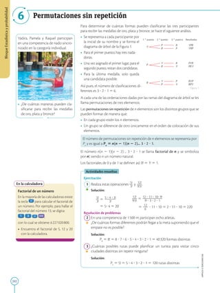 202
APPLICA
©
EDICIONES
SM
Bloque
Estadística
y
probabilidad
6 Permutaciones sin repetición
Yadira, Pamela y Raquel participan
en una competencia de nado sincro-
nizado en la categoría individual.
• ¿De cuántas maneras pueden cla-
sificarse para recibir las medallas
de oro, plata y bronce?
En la calculadora
Factorial de un número
En la mayoría de las calculadoras existe
la tecla para calcular el factorial de
un número. Por ejemplo, para hallar el
factorial del número 13, se digita:
,
con lo cual se obtiene: 6227020800.
• Encuentra el factorial de 5, 12 y 20
con la calculadora.
3.er
puesto
1.er
puesto 2.° puesto Resultados
YPR
YRP
PYR
PRY
RYP
RPY
R
P
R
Y
P
Y
P
R
Y
R
Y
P
Y
P
R
Para determinar de cuántas formas pueden clasificarse las tres participantes
para recibir las medallas de oro, plata y bronce, se hace el siguiente análisis.
• Se representa a cada participante por
la inicial de su nombre y se forma el
diagrama de árbol de la Figura 1.
• Para el primer puesto, hay tres nada-
doras.
• Una vez asignado el primer lugar, para el
segundo puesto, restan dos candidatas.
• Para la última medalla, solo queda
una candidata posible.
Así pues, el número de clasificaciones di-
ferentes es 3 ? 2 ? 1 5 6.
A cada una de las ordenaciones dadas por las ramas del diagrama de árbol se les
llama permutaciones de tres elementos.
Las permutaciones sin repetición de n elementos son los distintos grupos que se
pueden formar de manera que:
• En cada grupo estén los n elementos.
• Un grupo se diferencie de otro únicamente en el orden de colocación de sus
elementos.
El número de permutaciones sin repetición de n elementos se representa por
Pn
y es igual a Pn
5 n(n 2 1)(n 2 2)... 3 ? 2 ? 1.
El número n(n 2 1)(n 2 2) ... 3 ? 2 ? 1 se llama factorial de n y se simboliza
por n!, siendo n un número natural.
Los factoriales de 0 y de 1 se definen así: 0! 5 1! 5 1.
Actividades resueltas
Ejercitación
1 Realiza estas operaciones 5!
2
3!
y 12!
2
2
9!3!
.
		
Solución:
5!
2
3!
5 5 ? 4 ? 3!
2
2
2
2
2
2
3!
5 5? 4 5 20
12!
2
2
9!3!
5 12 ? 11 ? 10? 9!
2
2
2
2
2
2
2
2
2
2
2
9! ? 3 ? 2 ? 1
5 12
2
2
6
? 11 ? 10 5 2 ? 11 ? 10 5 220
Resolución de problemas
2 En una competencia de 1500 m participan ocho atletas.
		
¿De cuántas formas diferentes podrán llegar a la meta suponiendo que el
empate no es posible?
		
Solución:
		
P8
5 8! 5 8 ? 7 ? 6 ? 5 ? 4 ? 3 ? 2 ? 1 5 40320 formas distintas
3 ¿Cuántas posibles rutas puede planificar un turista para visitar cinco
ciudades distintas sin repetir ninguna?
		
Solución:
		
P5
5 5! 5 5 ? 4 ? 3 ? 2 ? 1 5 120 rutas distintas
Figura 1
SM
Ediciones
 