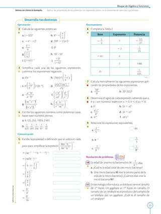 21
Bloque de Álgebra y funciones
APPLICA
©
EDICIONES
SM
Destreza con criterios de desempeño: Aplicar las propiedades de las potencias con exponente entero, en la resolución de ejercicios y problemas.
Desarrolla tus destrezas
Ejercitación
2 Calcula las siguientes potencias:
a. (23,5)3
b. 80
?
c. 244
? 225
d. (990
2 23,4 )2
e.
322
2
2
9
f. 00
g. h. 102
? 103
i. ((24)2
)23
j.
230
2
2
2
(23)2
3 Simplifica cada una de las siguientes expresiones
y elimina los exponentes negativos.
a. a8
a24
b. (16x2
y4
)
c. b4
(12b28
) d.
(x2
y3
)4
(xy4
)23
2
2
2
2
2
2
2
x2
y
e.
a23
b4
2
2
2
2
a25
b5
f.
g. h.
4 Escribe los siguientes números como potencias cuyas
bases sean números primos.
a. 8, 125, 243, 1 024, 2 401
b.
1
2
625
,
1
2
343
,
1
2
256
,
1
2
81
,
1
2
32
Comunicación
5 Escribe la propiedad o definición que se utiliza en cada
paso para simplificar la expresión .
		 5 (4a22 2 (22)
b242 (23)
)22
		 5 (4a0
b21
)22
		 5
		 5
		 5
		 5
b2
2
42
		 5
b2
2
16
Razonamiento
6 Completa la Tabla 2.
Base Exponente Potencia
2
5
2
3
3 2
125
2
2
27
2 2
1
2
25
2101 0
3 1000
25
1
2
2
625
7 Calcula mentalmente las siguientes expresiones apli-
cando las propiedades de los exponentes.
a.
185
2
2
95
b. 206
(0,5)6
8 Determina el signo de cada expresión, sabiendo que a,
b y c son números reales con a . 0, b , 0 y c , 0.
a. b5
b. (b 2 a)4
c.
a5
c5
2
2
b6
d. (b 2 a)3
e. b10
f. ab2
c3
9 Relaciona las expresiones equivalentes.
a.
321
2
2
521
64
b. p22
5
2
3
c.
1
2
2
822
1
2
p2
Resolución de problemas
10 La edad de una micro bacteria J es de 1
2
2
323
días.
a. ¿Cuál es la edad total de tres micro bacterias?
b. Una micro bacteria M vive la tercera parte de la
vida de la micro-bacteria J. ¿Cuántos días vive la
micro bacteria M?
11 En tecnología informática, un kilobyte tiene el tamaño
de 210
bytes. Un gigabyte es 230
bytes en tamaño. El
tamaño de un terabyte es el producto del tamaño de
un kilobyte por un gigabyte. ¿Cuál es el tamaño de
un terabyte?
Tabla 2
 