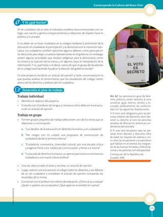 225
Construyendo la Cultura del Buen Vivir
225
Art. 62. Las personas en goce de dere-
chos políticos tienen derecho al voto
universal, igual, directo, secreto y es-
crutado públicamente, de conformi-
dad con las siguientes disposiciones:
1. El voto será obligatorio para las per-
sonas mayores de dieciocho años. Ejer-
cerán su derecho al voto las personas
privadas de libertad sin sentencia con-
denatoria ejecutoriada.
2. El voto será facultativo para las per-
sonas entre dieciséis y dieciocho años
de edad, las mayores de sesenta y cin-
co años, las ecuatorianas y ecuatorianos
que habitan en el exterior, los integran-
tes de las Fuerzas Armadas y Policía Na-
cional, y las personas con discapacidad.
Constitución del la República del
Ecuador, 2008.
Y tú ¿qué harías?
Al ser ciudadano de un país, el individuo establece lazos emocionales con un
lugar, una nación y genera comportamientos y relaciones de respeto hacia lo
público y lo privado.
Es tu deber ser un buen ciudadano en tu colegio mediante la promoción de la
educación en ciudadanía, la participación y la democracia en la institución edu-
cativa. Los ciudadanos también ejercemos algunos deberes, como participar en
las elecciones para elegir a nuestros representantes en el gobierno, sin embargo,
existen algunas actividades que resultan peligrosas para la democracia, como
la compra y la coacción de los votos, y, en algunos casos, la manipulación de la
información. Y tú ¿qué harías si te dieras cuenta de que un grupo de estudiantes
de tu colegio está haciendo fraude en la elección del gobierno escolar?
En este proyecto escribirás un artículo de opinión y harás una encuesta en la
que puedas analizar el conocimiento que los estudiantes del colegio tienen
acerca de los derechos y deberes del ser ciudadano.
Desarrolla el plan de trabajo
Trabajo individual
• Identifica el objetivo del proyecto.
• Consulta con el profesor de Lengua y Literatura cómo debe ser la estructu-
ra de un artículo de opinión.
Trabajo en grupo
• Formen grupos pequeños de trabajo seleccionen uno de los textos que se
relacionan a continuación:
a. “Los desafíos de la educación en derechos humanos y en ciudadanía”
b. “Me integro con mi ciudad: una propuesta de construcción de
ciudadanía desde la primera infancia”
c. “Ciudadanía, convivencia, diversidad cultural: por una escuela crítica
y exigente frente a los medios de comunicación y frente a sí misma”
d. “La escuela de derechos humanos: un aporte para construir convivencia
ciudadana y una nueva cultura política”
• Una vez seleccionado el texto y escriban un artículo de opinión.
• Luego, realicen una encuesta en el colegio sobre los derechos y los deberes
de un ser ciudadano y completen el artículo de opinión incluyendo los
resultados de la misma.
• Concierten con el profesor los criterios de evaluación. ¿Cómo se va a evaluar?
¿Quién o quiénes van a evaluarlos? ¿Qué aspectos se tendrán en cuenta?
http://www.avn.info.ve
APPLICA
©
EDICIONES
SM
 
