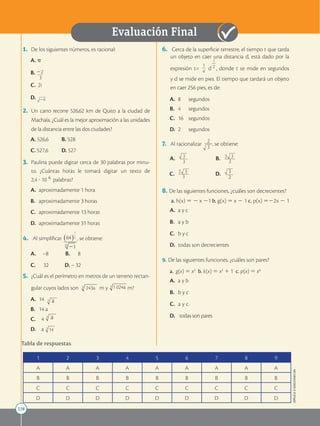 228
Evaluación Final
APPLICA
©
EDICIONES
SM
1. De los siguientes números, es racional:
A. p
B. 22
2
2
2
3
C. 2i
D. 24
2. Un carro recorre 526,62 km de Quito a la ciudad de
Machala. ¿Cuál es la mejor aproximación a las unidades
de la distancia entre las dos ciudades?
A. 526,6 B. 528
C. 527,6 D. 527
3. Paulina puede digitar cerca de 30 palabras por minu-
to. ¿Cuántas horas le tomará digitar un texto de
2,4 ? 10 4 palabras?
A. aproximadamente 1 hora
B. aproximadamente 3 horas
C. aproximadamente 13 horas
D. aproximadamente 31 horas
4. Al simplificar , se obtiene:
A. –8 B. 8
C. 32 D. – 32
5. ¿Cuál es el perímetro en metros de un terreno rectan-
gular cuyos lados son 243a
5 m y 1 024a
5
m?
A. 14 a
5
B. 14 a
C. 4 a
5
D. a 14
5
Tabla de respuestas
1 2 3 4 5 6 7 8 9
A A A A A A A A A
B B B B B B B B B
C C C C C C C C C
D D D D D D D D D
6. Cerca de la superficie terrestre, el tiempo t que tarda
un objeto en caer una distancia d, está dado por la
expresión t=
1
2
2
4 d
1
2
2
2 , donde t se mide en segundos
y d se mide en pies. El tiempo que tardará un objeto
en caer 256 pies, es de:
A. 8 segundos
B. 4 segundos
C. 16 segundos
D. 2 segundos
7. Al racionalizar
3
2
, se obtiene:
A. 3
3 B. 3
3
3
C. 3
3
2
D.
2
3
8. De las siguientes funciones, ¿cuáles son decrecientes?
a. h(x) 5 2 x 21 b. g(x) 5 x 2 1 c. p(x) 522x 2 1
A. a y c
B. a y b
C. b y c
D. todas son decrecientes
9. De las siguientes funciones, ¿cuáles son pares?
a. g(x) 5 x2
b. k(x) 5 x2
1 1 c. p(x) 5 x6
A. a y b
B. b y c
C. a y c
D. todas son pares
 