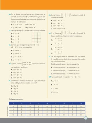 229
APPLICA
©
EDICIONES
SM
10. Por el alquiler de una buseta para 10 personas, se
cobra $ 30 diarios más $ 4 por kilómetro. ¿ Cuál es la
función que relaciona el costo diario del alquiler con el
número de kilómetros?
A. y 5 4x 1 30 B. y 5 30x 1 4
C. y 5 x 1 30 D. y 5 4x 2 30
11. Delasiguientegráfica,¿cuáleslarectacorrespondiente?
1
1
O
X
Y
A. x 5 2 4
B. x 5 2 3
C. x 5 3
D. x 5 4
12. La recta que pasa por los puntos (2, 2 6)
y (2 3, 14) tiene por ecuación:
A. y 5 4x 1 2
B. y 5 4x 2 2
C. y 5 2 4x 1 2
D. y 5 2 4x 2 2
13. Si en el sistema
5m 1 6n 527
7m 1 3n 515
, se aplica el método
de igualación, se obtiene:
A. m 5 7; n 5 3
B. m 5 3; n 5 7
C. m 5 3; n 5 2
D. m 5 2; n 5 3
14. La diferencia entre dos números es 5; y si se suman, el
total es 29. ¿Cuáles son los dos números?
A. 17 y 12
B. 19 y 14
C. 10 y 19
D. 13 y 16
15. Si en el sistema 5m 1 8n 5260
3m 1 2n 52 22
, se aplica el método de
Cramer, se obtiene:
A. m 5 3; n 5 4
B. m 524; n 525
C. m 521; n 5 2
D. m 5212; n 5 14
16. Si en el sistema 4x 2 4y 524
2x 1 3y 5 13
, se aplica el método de
Gauss, se obtiene el siguiente sistema escalonado:
A. y 5 3
2x 1 3y 513
B. y 523
2x 1 3y 5 13
C. 24y 524
2x 1 3y 5 13
D. 4y 524
2x 1 3y 5 13
17. Un rectángulo tiene un perímetro de 196 metros.
Si mide 26 metros más de largo que de ancho, ¿cuáles
son sus dimensiones?
A. 62 metros de largo y 36 metros de ancho
B. 20 metros de largo y 46 metros de ancho
C. 46 metros de largo y 72 metros de ancho
D. 64 metros de largo y 64 metros de ancho
18. La solución de la inecuación 24x – 12  8 es:
A. x , 25
B. x , 24
C. x . 25
D. x . 24
Tabla de respuestas
10 11 12 13 14 15 16 17 18
A A A A A A A A A
B B B B B B B B B
C C C C C C C C C
D D D D D D D D D
 