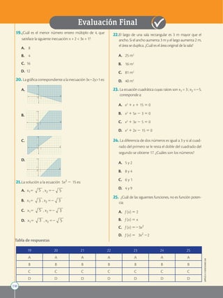 230
Evaluación Final
APPLICA
©
EDICIONES
SM
19.¿Cuál es el menor número entero múltiplo de 4, que
satisface la siguiente inecuación: x + 2  3x + 1?
A. 8
B. 4
C. 16
D. 12
20. La gráfica correspondiente a la inecuación 3x22y1 es:
A.
1
1
Y
X
O
B.
1
1
Y
X
O
C.
1
1
Y
X
O
D.
1
1
Y
X
O
21.La solución a la ecuación 5x2 2 15 es:
A. x15 5 , x2 52 5
B. x15 3 , x2 52 3
C. x15 5 , x2 52 3
D. x15 3 , x2 52 5
Tabla de respuestas
19 20 21 22 23 24 25
A A A A A A A
B B B B B B B
C C C C C C C
D D D D D D D
22.El largo de una sala rectangular es 3 m mayor que el
ancho. Si el ancho aumenta 3 m y el largo aumenta 2 m,
el área se duplica. ¿Cuál es el área original de la sala?
A. 25 m2
B. 16 m2
C. 81 m2
D. 40 m2
23. La ecuación cuadrática cuyas raíces son x1 = 3 ; x2 =25,
corresponde a:
A. x2
1 x 1 15 5 0
B. x2
1 5x 2 3 5 0
C. x2
1 3x 2 5 5 0
D. x2
1 2x 2 15 5 0
24. La diferencia de dos números es igual a 3 y si al cuad-
rado del primero se le resta el doble del cuadrado del
segundo se obtiene 17. ¿Cuáles son los números?
A. 5 y 2
B. 8 y 4
C. 6 y 1
D. 4 y 9
25. ¿Cuál de las siguientes funciones, no es función poten-
cia:
A. f (x) 5 2
B. f (x) 5 x
C. f (x) 523x2
D. f (x) 5 3x2 22
 