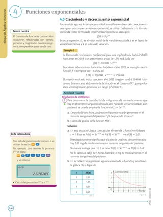 246
APPLICA
©
EDICIONES
SM
Bloque
de
Álgebra
y
funciones
4 Funciones exponenciales
Ten en cuenta
El dominio de funciones que modelan
situaciones relacionadas con tiempo,
personas y magnitudes positivas en ge-
neral, siempre debe partir desde cero.
En la calculadora
Para calcular potencias del número e, se
utilizan las teclas:
Por ejemplo, para resolver la potencia
e2,54
se digita:
y se obtiene:
• Calcula las potencias e0,015
y e20,13
.
1
1
2
3
2 3 4 t (horas)
Cantidad (mg)
O
4.3 Crecimiento y decrecimiento exponencial
Paraanalizaralgunosfenómenosestudiadosendiferentesáreasdelconocimiento
que siguen un comportamiento exponencial, se utiliza con frecuencia la fórmula
conocida como fórmula de crecimiento exponencial, dada por:
f(t)  X0
etk
En esta expresión, X0
es el valor inicial de la variable estudiada, t es el lapso de
variación continua y k es la tasa de variación.
Ejemplo 3
La fórmula de crecimiento poblacional para una región donde había 250000
habitantes en 2014 y un crecimiento anual de 1,5% está dada por
f(t) 5 250000 ? e0,015t
Si se desea saber cuántos habitantes habrá en el año 2025, se reemplaza en la
función f, el tiempo t por 11 años, así:
f(11) 5 250000 ? e0,015?11
5 294848
El anterior resultado indica que, en el año 2025 la región tendrá 294848 habi-
tantes. En este caso, el dominio de la función es el conjunto R1
, porque los
años son magnitudes positivas, y el rango [250000, `).
Actividad resuelta
Resolución de problemas
1 Para determinar la cantidad M de miligramos de un medicamento que
hay en el torrente sanguíneo después de t horas de ser suministrado a un
paciente, se puede emplear la función M(t) 5 3e20,4t
.
a.		Después de una hora, ¿cuántos miligramos estarán presentes en el
torrente sanguíneo del paciente? ¿Y después de 5 horas?
b.		Elabora la gráfica de la función M(t).
		
Solución:
a.		En esta situación, basta con calcular el valor de la función M(t) para
t 5 1. Esto es: M(t) 5 3e20,4t
⇒ M(1) 5 3e20,4 ? 1
⇒ M(1) 5 2,01.

		El resultado anterior significa que al cabo de una hora de suministrado,
hay 2,01 mg de medicamento en el torrente sanguíneo del paciente.
		
De manera análoga, para t 5 5, se tiene: M(5) 5 3e20,4 ? 5
⇒ M(5) 5 0,41.

		Por lo tanto, al cabo de 5 horas, habrá 0,41 mg de medicamento en el
torrente sanguíneo del paciente.
b.		En la Tabla 2, se registraron algunos valores de la función y se obtuvo
la gráfica de la Figura 8.
t M(t)
1 2,01
2 1,35
4 0,61
5 0,41
Figura 8
Tabla 2
 