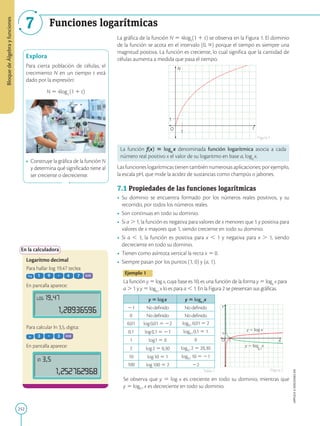 252
APPLICA
©
EDICIONES
SM
Bloque
de
Álgebra
y
funciones
Funciones logarítmicas
7
Explora
Para cierta población de células, el
crecimiento N en un tiempo t está
dado por la expresión:
N 5 4log3
(1 1 t)
• Construye la gráfica de la función N
y determina qué significado tiene al
ser creciente o decreciente.
En la calculadora
Logaritmo decimal
Para hallar log 19,47 teclea
En pantalla aparece:
Para calcular ln 3,5, digita:
En pantalla aparece:
O
1
1
t
N
1
1
O
Y
X
0,1
y  log x
y  log x
La gráfica de la función N 5 4log3
(1 1 t) se observa en la Figura 1. El dominio
de la función se acota en el intervalo [0, `) porque el tiempo es siempre una
magnitud positiva. La función es creciente, lo cual significa que la cantidad de
células aumenta a medida que pasa el tiempo.
La función f(x)  loga
x denominada función logarítmica asocia a cada
número real positivo x el valor de su logaritmo en base a, loga
x.
Las funciones logarítmicas tienen también numerosas aplicaciones; por ejemplo,
la escala pH, que mide la acidez de sustancias como champús o jabones.
7.1 Propiedades de las funciones logarítmicas
• Su dominio se encuentra formado por los números reales positivos, y su
recorrido, por todos los números reales.
• Son continuas en todo su dominio.
• Si a . 1, la función es negativa para valores de x menores que 1 y positiva para
valores de x mayores que 1, siendo creciente en todo su dominio.
• Si a , 1, la función es positiva para x , 1 y negativa para x . 1, siendo
decreciente en todo su dominio.
• Tienen como asíntota vertical la recta x 5 0.
• Siempre pasan por los puntos (1, 0) y (a, 1).
Ejemplo 1
La función y 5 log x, cuya base es 10, es una función de la forma y 5 loga
x para
a . 1 y y 5 log0,1
x lo es para a , 1. En la Figura 2 se presentan sus gráficas.
y 5 logx y 5 log0,1
x
21 No definido No definido
0 No definido No definido
0,01 log0,01 5 22 log0,1 0,01 5 2
0,1 log0,1 5 21 log0,1 0,1 5 1
1 log1 5 0 0
2 log2 5 0,30 log0,1 2 5 20,30
10 log10 5 1 log0,1 10 5 21
100 log100 5 2 22
Se observa que y 5 log x es creciente en todo su dominio, mientras que
y 5 log0,1 x es decreciente en todo su dominio.
Figura 2
Figura 1
Tabla 1
SM
Ediciones
 