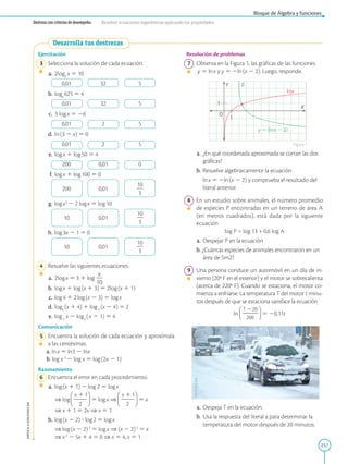 257
APPLICA
©
EDICIONES
SM
Bloque de Álgebra y funciones
Destreza con criterios de desempeño: Resolver ecuaciones logarítmicas aplicando las propiedades.
Ejercitación
3 Selecciona la solución de cada ecuación.
a. 2log2
x 5 10
0,01 32 5
b. logx
625 5 4
0,01 32 5
c. 3 logx 5 26
0,01 2 5
d. ln(3 2 x) 5 0
0,01 2 5
e. logx 1 log50 5 4
200 0,01 0
f. logx 1 log100 5 0
200 0,01
10
2
3
g. logx3
2 2 logx 5 log10
10 0,01
10
2
3
h. log3x 2 1 5 0
10 0,01
10
2
3
4 Resuelve las siguientes ecuaciones.
a. 2logx 5 3 1 log
x
2
10
b. logx 1 log(x 1 3) 5 2log(x 1 1)
c. log4 1 2log(x 2 3) 5 logx
d. log3
(x 1 4) 1 log3
(x 2 4) 5 2
e. log2
x 2 log2
(x 2 1) 5 4
Comunicación
5 Encuentra la solución de cada ecuación y aproxímala
a las centésimas.
a. lnx 5 In3 2 Inx
b. log x3
2 log x 5 log(2x 2 1)
Razonamiento
6 Encuentra el error en cada procedimiento.
a. log(x 1 1) 2 log 2 5 logx
			
⇒ log 5 logx ⇒ 5 x
			
⇒ x 1 1 5 2x ⇒ x 5 1
b. log(x 2 2) ? log2 5 logx
			
⇒ log(x 2 2)2
5 logx ⇒ (x 2 2)2
5 x
			
⇒ x2
2 5x 1 4 5 0 ⇒ x 5 4, x 5 1
1
1
Y
X
O
y 5 (lnx  2)
lnx
g
Resolución de problemas
7 Observa en la Figura 1, las gráficas de las funciones
y 5 lnx y y 5 2ln(x 2 2). Luego, responde.
a. ¿En qué coordenada aproximada se cortan las dos
gráficas?
b. Resuelve algebraicamente la ecuación
		
lnx 5 2ln(x 2 2) y comprueba el resultado del
literal anterior.
8 En un estudio sobre animales, el número promedio
de especies P encontradas en un terreno de área A
(en metros cuadrados), está dada por la siguiente
ecuación
log P = log 13 + 0,6 log A
a. Despejar P en la ecuación
b. ¿Cuántas especies de animales encontraron en un
área de 5m2?
9 Una persona conduce un automóvil en un día de in-
vierno (200 F en el exterior) y el motor se sobrecalienta
(acerca de 2200 F). Cuando se estaciona, el motor co-
mienza a enfriarse. La temperatura T del motor t minu-
tos después de que se estaciona satisface la ecuación
		
In 5 20,11t
a. Despeja T en la ecuación.
b. Usa la respuesta del literal a para determinar la
temperatura del motor después de 20 minutos.
Figura 1
Desarrolla tus destrezas
SM
Ediciones
 