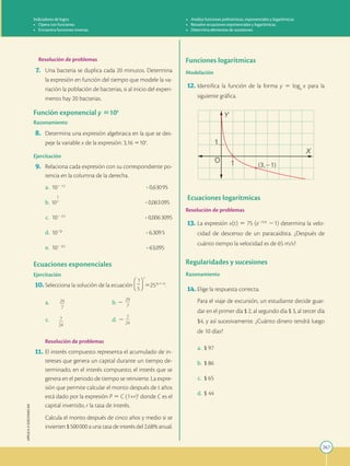 267
APPLICA
©
EDICIONES
SM
Indicadores de logro:
• Opera con funciones.
• Encuentra funciones inversas.
• Analiza funciones polinómicas, exponenciales y logarítmicas.
• Resuelve ecuaciones exponenciales y logarítmicas.
• Determina elementos de sucesiones.
Resolución de problemas
7. Una bacteria se duplica cada 20 minutos. Determina
la expresión en función del tiempo que modele la va-
riación la población de bacterias, si al inicio del experi-
mento hay 20 bacterias.
Función exponencial y 510x
Razonamiento
8. Determina una expresión algebraica en la que se des-
peje la variable x de la expresión: 3,16 510x
.
Ejercitación
9. Relaciona cada expresión con su correspondiente po-
tencia en la columna de la derecha.
a. 102 1,2
• 0,63095
b. • 0,063095
c. 102 2,2
• 0,0063095
d. 101,8
• 6,3095
e. 102 0,2
• 63,095
Ecuaciones exponenciales
Ejercitación
10.Selecciona la solución de la ecuación 5253x112
.
a. 24
2
2
7
b. 2
24
2
2
7
c. 7
2
2
24
d. 2
7
2
2
24
Resolución de problemas
11. El interés compuesto representa el acumulado de in-
tereses que genera un capital durante un tiempo de-
terminado, en el interés compuesto, el interés que se
genera en el periodo de tiempo se reinvierte. La expre-
sión que permite calcular el monto después de t años
está dado por la expresión P 5 C (1+r)t
donde C es el
capital invertido, r la tasa de interés.
		
Calcula el monto después de cinco años y medio si se
invierten $500000 a una tasa de interés del 2,68% anual.
Funciones logarítmicas
Modelación
12. Identifica la función de la forma y 5 loga
x para la
siguiente gráfica.
O 1
1
X
Y
(3,21)
Ecuaciones logarítmicas
Resolución de problemas
13. La expresión v(t) 5 75 (e20,5t
21) determina la velo-
cidad de descenso de un paracaidista. ¿Después de
cuánto tiempo la velocidad es de 65 m/s?
Regularidades y sucesiones
Razonamiento
14. Elige la respuesta correcta.
		
Para el viaje de excursión, un estudiante decide guar-
dar en el primer día $ 2, al segundo día $ 3, al tercer día
$4, y así sucesivamente. ¿Cuánto dinero tendrá luego
de 10 días?
a. $ 97
b. $ 86
c. $ 65
d. $ 44
 