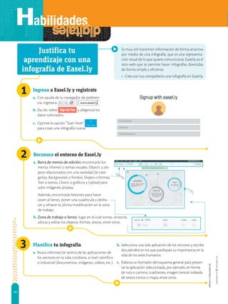 40
APPLICA
©
EDICIONES
SM
2
1
3
Ingresa a Easel.ly y regístrate
a. Con ayuda de tu navegador de preferen-
cia, ingresa a .
b. Da clic sobre y diligencia los
datos solicitados.
c. Oprime la opción “Start fresh”
para crear una infografía nueva.
Reconoce el entorno de Easel.ly
a. Barra de menús de edición: encontrarás los
menús Vhemes o temas visuales; Objects u ob-
jetos relacionados con una variedad de cate-
gorías; Backgrounds o fondos; Shapes o formas;
Text o textos; Charts o gráficos y Upload para
subir imágenes propias.
Además, encontrarás botones para hacer
zoom al lienzo, poner una cuadrícula y desha-
cer y rehacer la última modificación en la zona
de trabajo.
b. Zona de trabajo o lienzo: lugar en el cual tomas, arrastras,
ubicas y editas los objetos, formas, textos, entre otros.
Justifica tu
aprendizaje con una
infografía de Easel.ly
Es muy útil transmitir información de forma atractiva
por medio de una infografía, que es una representa-
ción visual de lo que quiere comunicarse. Easel.ly es el
sitio web que te permite hacer infografías divertidas
de forma simple y eficiente.
• Crea con tus compañeros una infografía en Easel.ly.
Planifica tu infografía
a. Busca información acerca de las aplicaciones de
los vectores en la vida cotidiana, a nivel científico
o industrial (documentos, imágenes, videos, etc.).
b. Selecciona una sola aplicación de los vectores y escribe
dos párrafos en los que justifiques su importancia en la
vida de los seres humanos.
c. Elabora un borrador del esquema general para presen-
tar la aplicación seleccionada, por ejemplo, en forma
de ruta o camino, cuadrantes, imagen central rodeada
de textos cortos o mapa, entre otros.
 