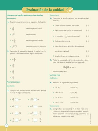 42
APPLICA
©
EDICIONES
SM
Evaluación de la unidad
Números racionales y números irracionales
Razonamiento
1. Relaciona cada número con su respectiva clasificación.
a.
4
2
99
•Decimal periódico puro
b. •Decimal finito
c. 2
3
2
35
•Decimal periódico mixto
d. •Decimal infinito no periódico
2. Determina la expresión decimal de cada fracción
y clasifica el número decimal según corresponda.
a. 2
8
2
5
b.
19
2
13
c.
11
2
12
d.
27
2
9
Números reales
Ejercitación
3. Compara los números dados en cada caso. Escribe
5, , o ., según corresponda.
a.
p
2
4
0,8 b. 19
c. 1,73 d. 22,24
e. 9 f. 2
13
2
5
g.
49
2
20
2,45 h. 2
5
2
9
2
10
2
18
Razonamiento
4. Determina si las afirmaciones son verdaderas (V)
o falsas (F).
a. Existen infinitos números irracionales. ( )
b. Todo número decimal es un número real. ( )
c. La expresión 2
7
2
0
es un número real. ( )
d. El número 0 es racional. ( )
e. Entre dos números racionales siempre existe
		
un número irracional. ( )
f. Ningún número racional es irracional. ( )
5. Aplica las propiedades de los números reales y deter-
mina si la siguiente igualdad siempre se cumple.

ab 1 ac
2
2
2
2
2
a
5 b 1 c
		
Justifica tu respuesta.
La recta real
Modelación
6. Relaciona las expresiones equivalentes.
a. x , 23 • (2`, 10]
b. 5 + x $ 23 • [28, `)
c. x 2 10 # 0 • (2`, 26)
d. x + 3 , 23 • (2`, 23)
Razonamiento
7. Comprueba si la expresión )a 1 b) # )a) 1 )b), cono-
cida como desigualdad triangular, es válida para nú-
meros racionales e irracionales. Luego, determina los
valores que pueden tomar a y b.
 
