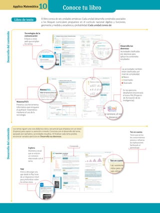 Conoce tu libro
Applica Matemática 10
Libro de texto El libro consta de seis unidades temáticas. Cada unidad desarrolla contenidos asociados
a los bloques curriculares propuestos en el currículo nacional: álgebra y funciones,
geometría y medida y estadistica y probabilidad. Cada unidad consta de:
Desarrollo
del
contenido
Desarrollo
del
contenido
Los temas siguen una ruta didáctica clara y secuencial que empieza con un texto
(Explora) para captar tu atención e interés. Continúa con el desarrollo del tema,
apoyado por ejemplos y actividades resueltas. Al finalizar cada tema podrás
encontrar variados ejercicios en Desarrolla tus destrezas.
240
APPLICA
©
EDICIONES
SM
Bloque
de
Álgebra
y
funciones
Regularidades y sucesiones
10
Explora
En la Figura 1 se muestra una secuen-
cia de triángulos construidos con
palillos.
• ¿Cuántos palillos se necesitarán para
construir una figura que tenga diez
triángulos, y una con n triángulos?
Figura 1
Regularidades y sucesiones
Abre la aplicación Find Next Num-
ber y juega a encontrar el siguiente
número en una sucesión.
10.1 Regularidad
Para determinar cuántos palillos se necesitarán para construir una figura que
tenga diez triángulos y una con n triángulos, se construye la Tabla 1.
Número de triángulos 1 2 3 4 5 ... 10 ... n
Número de palillos 3 5 7 9 11 ... ? ... ?
Se observa que el número de palillos sigue una cierta secuencia. Para añadir un
nuevo triángulo se necesitan dos palillos más. Así, para construir diez triángulos
se necesitan tres palillos para el triángulo inicial, y luego, dos palillos por cada
uno de los nueve triángulos restantes, es decir:
3 1 2 ? 9 5 21
Si se construyen n triángulos, se necesitarán tres palillos para el triángulo inicial
y luego dos palillos por cada uno de los n 2 1 triángulos restantes, es decir:
3 1 2(n 2 1) 5 3 1 2n 2 2 5 2n 1 1
Una secuencia de números presenta regularidad si, a la vista de unos cuantos
de éstos, se pueden obtener los siguientes.
Ejemplo 1
En la Tabla 2 se observa el número de diagonales de algunos polígonos de
acuerdo al número de lados de los mismos.
Número de lados 3 4 5 6 7 8 9
Diagonales 0 2 5
Para completar la tabla se lleva a cabo el siguiente razonamiento:
Si un polígono tiene n vértices, el número de diagonales que se pueden cons-
truir por cada vértice es n 2 3. Como el polígono tiene n vértices el anterior
valor se multiplica por n(n 2 3). Al construir las diagonales de cada vértice
se observa que cada una se construye dos veces. Por lo anterior, es necesario
dividir la anterior cantidad entre dos y se obtiene
n(n 2 3)
2
2
2
2
2
2
2
Al utilizar la fórmula anterior para completar la Tabla 3, se obtiene:
Número de lados 3 4 5 6 7 8 9
Diagonales 0 2 5 9 14 20 27
Ejemplo 2
Para hallar el número de diagonales de un polígono de 11 lados, se reemplaza
n por 11 en la fórmula
n (n 2 3)
2
2
2
2
2
2
2
y se obtiene:
n (n 2 3)
2
2
2
2
2
2
2
5
11 (11 2 3)
2
2
2
2
2
2
2
5 44 diagonales
Tabla 2
Tabla 3
Tabla 1
241
APPLICA
©
EDICIONES
SM
Bloque de Álgebra y funciones
Destreza con criterios de desempeño: Identificar sucesiones, encontrar algunos de sus términos y su término general.
Ten en cuenta
Las sucesiones tienen un primer tér-
mino pero no un último, es decir, tie-
nen infinitos términos.
a5
Quinto Índice
término
Ejemplo 3
Un número triangular es aquel que puede ser recompuesto en la forma de un
triángulo equilátero. En la Figura 2 se representan los cinco primeros números
triangulares.
Los cinco primeros números triangulares son: 1, 3, 6, 10 y 15, y corresponden
al número de puntos que forma cada triángulo equilátero.
Para hallar el n-ésimo número triangular se utiliza la fórmula
n(n 1 1)
2
2
2
2
2
2
2
. Así,
el triangular número 24 es
24 (24 1 1)
2
2
2
2
2
2
2
2
5 300
10.2 Sucesiones de números reales
Las secuencias infinitas de números reales se conocen como sucesiones.
Una sucesión de números reales se representa por
ha1
, a2
, a3
…, an
… j o por {an
}
Cada número se denomina término y se designa por una letra y un número
llamado índice, que indica el lugar que ocupa en la sucesión. Así, a1
es el
primer término; a2
, el segundo, etc. A an
se le conoce como enésimo término,
o término general, y representa un término cualquiera de la sucesión.
Ejemplo 4
Observacómosehallaelsiguientetérminoencadasecuenciadenúmerosreales.
a. h10, 7, 4, 1, 22…j b. h64, 32, 16, 8, 4…j
a. Cada término se obtiene sustrayendo 3 al anterior, el siguiente es 25.
b. Cada término se halla dividiendo el anterior por 2, el siguiente es 2.
Dependiendo del comportamiento de sus términos, las sucesiones infinitas
pueden ser crecientes, decrecientes, oscilantes, alternadas o constantes.
Una sucesión es creciente si cada término es mayor o igual que el anterior.
Ejemplo 5
Son sucesiones crecientes:
h4, 8, 8, 12, 12, 12, 16, 16, 16, 16…j h1, 3, 5, 7, 9, 11, 13…j
Figura 2
Ten en cuenta
Texto que activa
los conocimientos
previos o refuerza
las explicaciones
facilitando el
aprendizaje.
Explora
Momento inicial
que se sitúa en
un contexto
relacionado con el
tema.
Contenido
App
Invita a descargar una
app desde la Play Store
de un dispositivo móvil
para profundizar sobre
los temas vistos.
240
APPLICA
©
EDICIONES
SM
Bloque
de
Álgebra
y
funciones
Regularidades y sucesiones
10
Explora
En la Figura 1 se muestra una secuen-
cia de triángulos construidos con
palillos.
• ¿Cuántos palillos se necesitarán para
construir una figura que tenga diez
triángulos, y una con n triángulos?
Figura 1
Regularidades y sucesiones
Abre la aplicación Find Next Num-
ber y juega a encontrar el siguiente
número en una sucesión.
10.1 Regularidad
Para determinar cuántos palillos se necesitarán para construir una figura que
tenga diez triángulos y una con n triángulos, se construye la Tabla 1.
Número de triángulos 1 2 3 4 5 ... 10 ... n
Número de palillos 3 5 7 9 11 ... ? ... ?
Se observa que el número de palillos sigue una cierta secuencia. Para añadir un
nuevo triángulo se necesitan dos palillos más. Así, para construir diez triángulos
se necesitan tres palillos para el triángulo inicial, y luego, dos palillos por cada
uno de los nueve triángulos restantes, es decir:
3 1 2 ? 9 5 21
Si se construyen n triángulos, se necesitarán tres palillos para el triángulo inicial
y luego dos palillos por cada uno de los n 2 1 triángulos restantes, es decir:
3 1 2(n 2 1) 5 3 1 2n 2 2 5 2n 1 1
Una secuencia de números presenta regularidad si, a la vista de unos cuantos
de éstos, se pueden obtener los siguientes.
Ejemplo 1
En la Tabla 2 se observa el número de diagonales de algunos polígonos de
acuerdo al número de lados de los mismos.
Número de lados 3 4 5 6 7 8 9
Diagonales 0 2 5
Para completar la tabla se lleva a cabo el siguiente razonamiento:
Si un polígono tiene n vértices, el número de diagonales que se pueden cons-
truir por cada vértice es n 2 3. Como el polígono tiene n vértices el anterior
valor se multiplica por n(n 2 3). Al construir las diagonales de cada vértice
se observa que cada una se construye dos veces. Por lo anterior, es necesario
dividir la anterior cantidad entre dos y se obtiene
n(n 2 3)
2
2
2
2
2
2
2
Al utilizar la fórmula anterior para completar la Tabla 3, se obtiene:
Número de lados 3 4 5 6 7 8 9
Diagonales 0 2 5 9 14 20 27
Ejemplo 2
Para hallar el número de diagonales de un polígono de 11 lados, se reemplaza
n por 11 en la fórmula
n (n 2 3)
2
2
2
2
2
2
2
y se obtiene:
n (n 2 3)
2
2
2
2
2
2
2
5
11 (11 2 3)
2
2
2
2
2
2
2
5 44 diagonales
Tabla 2
Tabla 3
Tabla 1
Bloque de Álgebra y funciones
Destreza con criterios de desempeño: Identificar sucesiones, encontrar algunos de sus términos y su término general.
Ten en cuenta
Las sucesiones tienen un primer tér-
mino pero no un último, es decir, tie-
nen infinitos términos.
a5
Quinto Índice
término
Ejemplo 3
Un número triangular es aquel que puede ser recompuesto en la forma de un
triángulo equilátero. En la Figura 2 se representan los cinco primeros números
triangulares.
Los cinco primeros números triangulares son: 1, 3, 6, 10 y 15, y corresponden
al número de puntos que forma cada triángulo equilátero.
Para hallar el n-ésimo número triangular se utiliza la fórmula
n(n 1 1)
2
2
2
2
2
2
2
. Así,
el triangular número 24 es
24 (24 1 1)
2
2
2
2
2
2
2
2
5 300
10.2 Sucesiones de números reales
Figura 2
50
APPLICA
©
EDICIONES
SM
Bloque
de
Álgebra
y
funciones
2 Monotonía: funciones crecientes y funciones decrecientes
1
1 X
Y
f
O
Explora
Observa la gráfica de la función f
representada en la Figura 1.
• ¿En qué intervalos crece la gráfica
de f? ¿En cuáles decrece?
www.e-sm.net/9smt03
Evalúa tus conocimientos sobre creci-
miento y decrecimiento de funciones.
TECNOLOGÍAS
de la comunicación
Funciones crecientes y
funciones decrecientes
AbrelaaplicaciónDesmosGraphing
Calculator y utilízala para analizar el
crecimiento, decrecimiento y sime-
tría de funciones mediante gráficas,
para representar funciones lineales
y afines, y para relacionar ecuacio-
nes, pendientes, puntos de corte
y relaciones entre rectas.
En la gráfica de la función, se observa que:
• f es creciente en los intervalos [26, 0] y [6, 8], pues los valores de y crecen en
estos intervalos.
• f es decreciente en [4, 6], ya que los valores de y decrecen en este intervalo.
• f es constante en el intervalo [0, 4].
UnafunciónfescrecienteenunintervaloIcuando,paratodoa[Iyb[Icon
a , b, se cumple que f(a) , f(b).
Una función f es decreciente en un intervalo I cuando, para todo a [ I y b [
I con a , b, se cumple que f(a) . f(b).
Ejemplo 1
En la Figura 1 se observa que la gráfica de la función f no es estrictamente
creciente ni estrictamente decreciente.
2.1 Tasa de variación
La tasa de variación de una función f, al pasar de un punto a a un punto b,
está dada por la expresión: TV [a, b] 5 f(b) 2 f(a).
Ejemplo 2
En la función f(x) 5 2x3
2 9x2
1 12x 2 3, cuando el valor de x pasa de 1 a 2,
la tasa de variación se halla de la siguiente manera:
TV[1, 2] 5 f(2) 2 f(1) ⇒ TV[1, 2] 5 1 2 2 5 21.
La tasa de variación de f(x) en el intervalo [1, 2] es 21.
2.2 Crecimiento y decrecimiento
Las definiciones de crecimiento y decrecimiento de una función pueden
reformularse en términos de la tasa de variación de la siguiente manera.
Si la monotonía es constante se tiene que:
Una función es creciente en un intervalo si para todo par de valores a y b en
el intervalo con a , b su tasa de variación es positiva, TV . 0.
Una función es decreciente en un intervalo si para todo par de valores a y b
en el intervalo con a , b su tasa de variación es negativa, TV , 0.
Ejemplo 3
• La función h(x) 5 3x2
2 1 es decreciente en el intervalo [25, 22], porque
la tasa de variación TV[25, 22] 5 263 y 263 , 0.
• La función g(x) 5 x5
1 2 es creciente en el intervalo [24, 21], porque la
tasa de variación TV[24, 21] 5 1 023 y 1 023 . 0.
Actividad resuelta
Ejercitación
1 Determinasilafunciónf(x)52x3
29x2
112x23escrecienteodecreciente
en el intervalo [0, 1].
Solución:
Se calcula la tasa de variación de la función f, así:
TV[0, 1] 5 f(1) 2 f(0) 5 2 2 (23) 5 5.
Como 5 . 0, la función f es creciente en el intervalo [0, 1].
Figura 1
51
Bloque de Álgebra y funciones
APPLICA
©
EDICIONES
SM
Destreza con criterios de desempeño: Reconocer funciones crecientes y decrecientes a partir de su representación gráfica .
Desarrolla tus destrezas
1
1
X
Y
O 1
1
X
Y
O
1
1
X
Y
O 1
1
X
Y
O
Ejercitación
2 Observa las gráficas de las Figuras 2 a 5. Luego, indica
en qué intervalos son crecientes o decrecientes.
a. b.
c. d.
3 Calcula la tasa de variación de cada función en los
intervalos dados.
a. f(x) 5 2x2
TV[23, 0] y TV[1, 2]
b. g(x) 5 29x2
1 7x 2 5
TV[2, 4] y TV[23, 0]
c. i(x) 5 7
TV[23, 5] y TV[8, 15]
Razonamiento
4 Clasifica las siguientes funciones en crecientes
o decrecientes, según corresponda.
a. g(x) 5 25 b. h(x) 5 2x 1 4
c. j(x) 5 2x d. l(x) 5 3
e. f(x) 5 24x 1 5
5 Indica si son verdaderas o falsas estas afirmaciones:
a. La función f(x) 5 x3
2 3x2
1 5 es creciente en el
intervalo [0, 2].
b. La función f(x) 5 4x3
1 2x2
2 3 es creciente en el
intervalo .
c. La función f(x) 5 x 1
x
2
4
es decreciente en el
intervalo [2, 6].
d. La función f(x) 5 x3
2 3x2
1 5 es decreciente en
el intervalo .
20
10 20 30 40 50 60 70 80
Edad (años)
Estatura (cm)
40
60
80
100
120
140
160
180
200
0,5
0,5 X
Y
O
0,5
0,5
X
Y
O
Comunicación
6 Describe los intervalos de crecimiento y decrecimiento
de las funciones representadas en las siguientes gráficas.
a.
b.
Razonamiento
7 Estudia el crecimiento y decrecimiento de la función
f(x) 5 4x 1 x2
en los intervalos [22,2; 22] y [22; 21,8].
Resolución de problemas
8 Un jardinero quiere cercar un terreno de forma
cuadrada y área desconocida en el que plantó unas
flores. Encuentra la fórmula que permite obtener el
lado del cuadrado en función de su área.
a. Sieláreaestuvieracomprendidaentre120m2
y180m2
,
¿cuáles serían el dominio y el recorrido de la función?
b. ¿Es la función descrita creciente o decreciente?
9 En la gráfica de la Figura 8, se muestra la variación de
la estatura de una persona en función de su edad,
cada 5 años.
¿Entre qué edades la estatura de esta persona fue
creciente? ¿Y cuándo fue decreciente?
Figura 2
Figura 4
Figura 3
Figura 5
Figura 6
Figura 7
Figura 8
51
Bloque de Álgebra y funciones
APPLICA
©
EDICIONES
SM
Destreza con criterios de desempeño: Reconocer funciones crecientes y decrecientes a partir de su representación gráfica .
Desarrolla tus destrezas
1
1
X
Y
O 1
1
X
Y
O
1
1
X
Y
O 1
1
X
Y
O
Ejercitación
2 Observa las gráficas de las Figuras 2 a 5. Luego, indica
en qué intervalos son crecientes o decrecientes.
a. b.
c. d.
3 Calcula la tasa de variación de cada función en los
intervalos dados.
a. f(x) 5 2x2
TV[23, 0] y TV[1, 2]
b. g(x) 5 29x2
1 7x 2 5
TV[2, 4] y TV[23, 0]
c. i(x) 5 7
TV[23, 5] y TV[8, 15]
Razonamiento
4 Clasifica las siguientes funciones en crecientes
o decrecientes, según corresponda.
a. g(x) 5 25 b. h(x) 5 2x 1 4
c. j(x) 5 2x d. l(x) 5 3
e. f(x) 5 24x 1 5
5 Indica si son verdaderas o falsas estas afirmaciones:
a. La función f(x) 5 x3
2 3x2
1 5 es creciente en el
intervalo [0, 2].
b. La función f(x) 5 4x3
1 2x2
2 3 es creciente en el
intervalo .
c. La función f(x) 5 x 1
x
2
4
es decreciente en el
intervalo [2, 6].
d. La función f(x) 5 x3
2 3x2
1 5 es decreciente en
el intervalo .
20
10 20 30 40 50 60 70 80
Edad (años)
Estatura (cm)
40
60
80
100
120
140
160
180
200
0,5
0,5 X
Y
O
0,5
0,5
X
Y
O
Comunicación
6 Describe los intervalos de crecimiento y decrecimiento
delasfuncionesrepresentadasenlassiguientesgráficas.
a.
b.
Razonamiento
7 Estudia el crecimiento y decrecimiento de la función
f(x)5 4x1x2
enlosintervalos[22,2;22]y[22;21,8].
Resolución de problemas
8 Un jardinero quiere cercar un terreno de forma
cuadrada y área desconocida en el que plantó unas
flores. Encuentra la fórmula que permite obtener el
lado del cuadrado en función de su área.
a. Sieláreaestuvieracomprendidaentre120m2
y180m2
,
¿cuáles serían el dominio y el recorrido de la función?
b. ¿Es la función descrita creciente o decreciente?
9 En la gráfica de la Figura 8, se muestra la variación de
la estatura de una persona en función de su edad,
cada 5 años.
¿Entre qué edades la estatura de esta persona fue
creciente? ¿Y cuándo fue decreciente?
Figura 2
Figura 4
Figura 3
Figura 5
Figura 6
Figura 7
Figura 8
50
APPLICA
©
EDICIONES
SM
Bloque
de
Álgebra
y
funciones
2 Monotonía: funciones crecientes y funciones decrecientes
1
1 X
Y
f
O
Explora
Observa la gráfica de la función f
representada en la Figura 1.
• ¿En qué intervalos crece la gráfica
de f? ¿En cuáles decrece?
www.e-sm.net/9smt03
Evalúa tus conocimientos sobre creci-
miento y decrecimiento de funciones.
TECNOLOGÍAS
de la comunicación
Funciones crecientes y
funciones decrecientes
AbrelaaplicaciónDesmosGraphing
Calculator y utilízala para analizar el
crecimiento, decrecimiento y sime-
tría de funciones mediante gráficas,
para representar funciones lineales
y afines, y para relacionar ecuacio-
nes, pendientes, puntos de corte
y relaciones entre rectas.
En la gráfica de la función, se observa que:
• f es creciente en los intervalos [26, 0] y [6, 8], pues los valores de y crecen en
estos intervalos.
• f es decreciente en [4, 6], ya que los valores de y decrecen en este intervalo.
• f es constante en el intervalo [0, 4].
UnafunciónfescrecienteenunintervaloIcuando,paratodoa[Iyb[Icon
a , b, se cumple que f(a) , f(b).
Una función f es decreciente en un intervalo I cuando, para todo a [ I y b [
I con a , b, se cumple que f(a) . f(b).
Ejemplo 1
En la Figura 1 se observa que la gráfica de la función f no es estrictamente
creciente ni estrictamente decreciente.
2.1 Tasa de variación
La tasa de variación de una función f, al pasar de un punto a a un punto b,
está dada por la expresión: TV [a, b] 5 f(b) 2 f(a).
Ejemplo 2
En la función f(x) 5 2x3
2 9x2
1 12x 2 3, cuando el valor de x pasa de 1 a 2,
la tasa de variación se halla de la siguiente manera:
TV[1, 2] 5 f(2) 2 f(1) ⇒ TV[1, 2] 5 1 2 2 5 21.
La tasa de variación de f(x) en el intervalo [1, 2] es 21.
2.2 Crecimiento y decrecimiento
Las definiciones de crecimiento y decrecimiento de una función pueden
reformularse en términos de la tasa de variación de la siguiente manera.
Si la monotonía es constante se tiene que:
Una función es creciente en un intervalo si para todo par de valores a y b en
el intervalo con a , b su tasa de variación es positiva, TV . 0.
Una función es decreciente en un intervalo si para todo par de valores a y b
en el intervalo con a , b su tasa de variación es negativa, TV , 0.
Ejemplo 3
• La función h(x) 5 3x2
2 1 es decreciente en el intervalo [25, 22], porque
la tasa de variación TV[25, 22] 5 263 y 263 , 0.
• La función g(x) 5 x5
1 2 es creciente en el intervalo [24, 21], porque la
tasa de variación TV[24, 21] 5 1 023 y 1 023 . 0.
Actividad resuelta
Ejercitación
1 Determinasilafunciónf(x)52x3
29x2
112x23escrecienteodecreciente
en el intervalo [0, 1].
Solución:
Se calcula la tasa de variación de la función f, así:
TV[0, 1] 5 f(1) 2 f(0) 5 2 2 (23) 5 5.
Como 5 . 0, la función f es creciente en el intervalo [0, 1].
Figura 1
Tecnologías de la
comunicación
Enlaces a sitios
web que amplían
los temas.
26
Bloque
de
Álgebra
y
funciones
APPLICA
©
EDICIONES
SM
6 Radicales
Ten en cuenta
Cuando un radical no tiene índice
es porque la raíz es cuadrada y su
índice es 2.
6.4 Reducción de radicales a índice común
Reducir a índice común dos o más radicales es encontrar radicales equivalen-
tes a los dados que tengan el mismo índice.
Ejemplo 9
Para reducir a índice común los radicales , , se
llevan a cabo los siguientes pasos:
• Se halla el mínimo común múltiplo entre los índices: m.c.m. (2, 3, 4) 5 12.
Este será el índice común para todos los radicales.
• Sedivideelm.c.m.porcadaunodelosíndicesdelosradicalesycadaresultado
se multiplica por los exponentes correspondientes en los radicandos, así:
Actividad resuelta
Resolución de problemas
1 La relación entre el radio r de una esfera y su volumen V es r 5 .
¿Cuál es el radio de una esfera que tiene un volumen de 36p cm3
?
Solución:
Para calcular el radio de la esfera, sustituimos el valor del volumen en la
expresión dada, escribimos la potencia como un radical y resolvemos, así:
r 5 5 5 5 5 3 cm.
MatemaTICS
Hallar los factores primos de un número en GeoGebra
GeoGebra es un software matemático interactivo libre que tiene el comando
“Factores Primos” para hallar los factores primos de cualquier número entero positivo.
• Observa cómo se hallan los factores primos de un número.
Para obtener los factores primos de
3456 se escribe en la barra de entrada
FactoresPrimos[3456].
Luego, se da “ENTER” con el teclado
y el resultado aparece en el recuadro de
vista algebraica, así:
27
Bloque de Álgebra y funciones
APPLICA
©
EDICIONES
SM
Destreza con criterios de desempeño: Identificar las raíces como potencias con exponentes racionales para calcular potencias de números reales no
negativos con exponentes racionales en R.
Desarrolla tus destrezas
Ejercitación
2 Simplifica cada expresión.
a. 8
3
1 b. 3
27
c.
4
d. ?
e. f.
3 Halla dos radicales equivalentes a cada radical.
a. b.
c. d.
e. f.
4 Reduce a índice común los siguientes radicales:
a. , ,
b. , , ,
c. , ,
d. ,
e. , ,
f. , ,
Razonamiento
5 Determina qué número es más grande en cada par de
expresiones. Evita usar calculadora.
a. o
b. o
6 Calcula la raíz con una aproximación de dos cifras
decimales, por exceso y por defecto. Completa la tabla 2.
Raíz
Aproximación
Por defecto Por exceso
120
Comunicación
7 Escribe los radicales en forma de potencia con
exponente fraccionario o viceversa, en la Tabla 3.
Radical Potencia
Resolución de problemas
8 Cerca de la superficie terrestre, el tiempo t que tarda
un objeto en caer una distancia d, está dado por la
expresión t 5 , donde t se mide en segundos y d
se mide en pies. Halla el tiempo que tardará un objeto
en caer 100 pies.
9 La relación entre el radio r de una esfera y su área total A
es r 5
A . ¿Cuál es el radio de una esfera que tiene
un área total de 64p unidades cuadradas?
Tabla 3
Tabla 2
26
Bloque
de
Álgebra
y
funciones
APPLICA
©
EDICIONES
SM
6 Radicales
Ten en cuenta
Cuando un radical no tiene índice
es porque la raíz es cuadrada y su
índice es 2.
6.4 Reducción de radicales a índice común
Reducir a índice común dos o más radicales es encontrar radicales equivalen-
tes a los dados que tengan el mismo índice.
Ejemplo 9
Para reducir a índice común los radicales , , se
llevan a cabo los siguientes pasos:
• Se halla el mínimo común múltiplo entre los índices: m.c.m. (2, 3, 4) 5 12.
Este será el índice común para todos los radicales.
• Sedivideelm.c.m.porcadaunodelosíndicesdelosradicalesycadaresultado
se multiplica por los exponentes correspondientes en los radicandos, así:
Actividad resuelta
Resolución de problemas
1 La relación entre el radio r de una esfera y su volumen V es r 5 .
¿Cuál es el radio de una esfera que tiene un volumen de 36p cm3
?
Solución:
Para calcular el radio de la esfera, sustituimos el valor del volumen en la
expresión dada, escribimos la potencia como un radical y resolvemos, así:
r 5 5 5 5 5 3 cm.
MatemaTICS
Hallar los factores primos de un número en GeoGebra
GeoGebra es un software matemático interactivo libre que tiene el comando
“Factores Primos” para hallar los factores primos de cualquier número entero positivo.
• Observa cómo se hallan los factores primos de un número.
Para obtener los factores primos de
3456 se escribe en la barra de entrada
FactoresPrimos[3456].
Luego, se da “ENTER” con el teclado
y el resultado aparece en el recuadro de
vista algebraica, así:
27
Bloque de Álgebra y funciones
APPLICA
©
EDICIONES
SM
Destreza con criterios de desempeño: Identificar las raíces como potencias con exponentes racionales para calcular potencias de números reales no
negativos con exponentes racionales en R.
Desarrolla tus destrezas
Ejercitación
2 Simplifica cada expresión.
a. 8
3
1 b. 3
27
c.
4
d. ?
e. f.
3 Halla dos radicales equivalentes a cada radical.
a. b.
c. d.
e. f.
4 Reduce a índice común los siguientes radicales:
a. , ,
b. , , ,
c. , ,
d. ,
e. , ,
f. , ,
Razonamiento
5 Determina qué número es más grande en cada par de
expresiones. Evita usar calculadora.
a. o
b. o
6 Calcula la raíz con una aproximación de dos cifras
decimales, por exceso y por defecto. Completa la tabla 2.
Raíz
Aproximación
Por defecto Por exceso
120
Comunicación
7 Escribe los radicales en forma de potencia con
exponente fraccionario o viceversa, en la Tabla 3.
Radical Potencia
Resolución de problemas
8 Cerca de la superficie terrestre, el tiempo t que tarda
un objeto en caer una distancia d, está dado por la
expresión t 5 , donde t se mide en segundos y d
se mide en pies. Halla el tiempo que tardará un objeto
en caer 100 pies.
9 La relación entre el radio r de una esfera y su área total A
es r 5
A . ¿Cuál es el radio de una esfera que tiene
un área total de 64p unidades cuadradas?
Tabla 3
Tabla 2
27
APPLICA
©
EDICIONES
SM
Ejercitación
2 Simplifica cada expresión.
a. 8
3
1 b. 3
27
c.
4
d. ?
e. f.
3 Halla dos radicales equivalentes a cada radical.
a. b.
c. d.
e. f.
4 Reduce a índice común los siguientes radicales:
a. , ,
b. , , ,
c. , ,
d. ,
e. , ,
f. , ,
Razonamiento
5 Determina qué número es más grande en cada par de
expresiones. Evita usar calculadora.
a. o
b. o
6 Calcula la raíz con una aproximación de dos cifras
decimales, por exceso y por defecto. Completa la tabla 2.
Raíz
Aproximación
Por defecto Por exceso
120
Comunicación
7 Escribe los radicales en forma de potencia con
exponente fraccionario o viceversa, en la Tabla 3.
Radical Potencia
Resolución de problemas
8 Cerca de la superficie terrestre, el tiempo t que tarda
un objeto en caer una distancia d, está dado por la
expresión t 5 , donde t se mide en segundos y d
se mide en pies. Halla el tiempo que tardará un objeto
en caer 100 pies.
9 La relación entre el radio r de una esfera y su área total A
es r 5
A . ¿Cuál es el radio de una esfera que tiene
un área total de 64p unidades cuadradas?
Tabla 3
Tabla 2
MatemaTICS
Presenta una herramienta
informática que enriquece
el quehacer matemático
mediante el uso de la
tecnología.
Las actividades también
están clasificadas por
nivel de complejidad.
Básico
Intermedio
Avanzado
En los ejercicios
desafiantes encontrarás
el ícono PAI (Proyecto
de Activación de las
Inteligencias).
Desarrolla tus
destrezas
Actividades clasificadas
por destrezas para
aplicar los contenidos
estudiados.
 