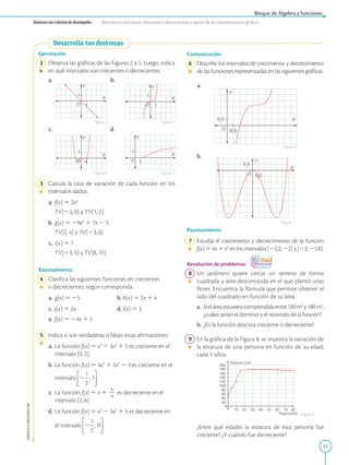 51
Bloque de Álgebra y funciones
APPLICA
©
EDICIONES
SM
Destreza con criterios de desempeño: Reconocer funciones crecientes y decrecientes a partir de su representación gráfica .
Desarrolla tus destrezas
1
1
X
Y
O 1
1
X
Y
O
1
1
X
Y
O 1
1
X
Y
O
Ejercitación
2 Observa las gráficas de las Figuras 2 a 5. Luego, indica
en qué intervalos son crecientes o decrecientes.
a.			 b.
c.			 d.
3 Calcula la tasa de variación de cada función en los
intervalos dados.
a. f(x) 5 2x2
		TV[23, 0] y TV[1, 2]
b. g(x) 5 29x2
1 7x 2 5
		TV[2, 4] y TV[23, 0]
c. i(x) 5 7
		TV[23, 5] y TV[8, 15]
Razonamiento
4 Clasifica las siguientes funciones en crecientes
o decrecientes, según corresponda.
a. g(x) 5 25		
b. h(x) 5 2x 1 4
c. j(x) 5 2x d. l(x) 5 3
e. f(x) 5 24x 1 5		
5 Indica si son verdaderas o falsas estas afirmaciones:
a. La función f(x) 5 x3
2 3x2
1 5 es creciente en el
intervalo [0, 2].
b. La función f(x) 5 4x3
1 2x2
2 3 es creciente en el
intervalo .
c. La función f(x) 5 x 1
x
2
4
es decreciente en el
intervalo [2, 6].
d. La función f(x) 5 x3
2 3x2
1 5 es decreciente en
el intervalo .
20
10 20 30 40 50 60 70 80
Edad (años)
Estatura (cm)
40
60
80
100
120
140
160
180
200
0,5
0,5 X
Y
O
0,5
0,5
X
Y
O
Comunicación
6 Describe los intervalos de crecimiento y decrecimiento
de las funciones representadas en las siguientes gráficas.
a.
b.
Razonamiento
7 Estudia el crecimiento y decrecimiento de la función
f(x) 5 4x 1 x2
en los intervalos [22,2; 22] y [22; 21,8].
Resolución de problemas
8 Un jardinero quiere cercar un terreno de forma
cuadrada y área desconocida en el que plantó unas
flores. Encuentra la fórmula que permite obtener el
lado del cuadrado en función de su área.
a.		 Sieláreaestuvieracomprendidaentre120m2
y180m2
,
¿cuáles serían el dominio y el recorrido de la función?
b. ¿Es la función descrita creciente o decreciente?
9 En la gráfica de la Figura 8, se muestra la variación de
la estatura de una persona en función de su edad,
cada 5 años.
		 
¿Entre qué edades la estatura de esta persona fue
creciente? ¿Y cuándo fue decreciente?
Figura 2
Figura 4
Figura 3
Figura 5
Figura 6
Figura 7
Figura 8
 