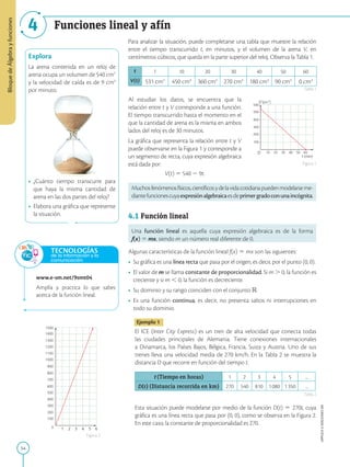 54
APPLICA
©
EDICIONES
SM
Bloque
de
Álgebra
y
funciones
4 Funciones lineal y afín
Explora
La arena contenida en un reloj de
arena ocupa un volumen de 540 cm3
y la velocidad de caída es de 9 cm3
por minuto.
• ¿Cuánto tiempo transcurre para
que haya la misma cantidad de
arena en las dos partes del reloj?
• Elabora una gráfica que represente
la situación.
www.e-sm.net/9smt04
Amplía y practica lo que sabes
acerca de la función lineal.
1500
1400
1300
1200
1100
1000
900
800
700
600
500
400
300
200
100
0 1 2 3 4 5 6
t (min)
O
100
10 20 30 40 50 60
200
300
400
500
540
V (cm3
)
Para analizar la situación, puede completarse una tabla que muestre la relación
entre el tiempo transcurrido t, en minutos, y el volumen de la arena V, en
centímetros cúbicos, que queda en la parte superior del reloj. Observa la Tabla 1.
t 1 10 20 30 40 50 60
V(t) 531 cm3
450 cm3
360 cm3
270 cm3
180 cm3
90 cm3
0 cm3
Al estudiar los datos, se encuentra que la
relación entre t y V corresponde a una función.
El tiempo transcurrido hasta el momento en el
que la cantidad de arena es la misma en ambos
lados del reloj es de 30 minutos.
La gráfica que representa la relación entre t y V
puede observarse en la Figura 1 y corresponde a
un segmento de recta, cuya expresión algebraica
está dada por:
V(t) 5 540 2 9t.
Muchosfenómenosfísicos,científicosydelavidacotidianapuedenmodelarseme-
diantefuncionescuyaexpresiónalgebraicaesdeprimergradoconunaincógnita.
4.1 Función lineal
Una función lineal es aquella cuya expresión algebraica es de la forma
f(x) 5 mx, siendo m un número real diferente de 0.
Algunas características de la función lineal f(x) 5 mx son las siguientes:
• Su gráfica es una línea recta que pasa por el origen, es decir, por el punto (0, 0).
• El valor de m se llama constante de proporcionalidad. Si m . 0, la función es
creciente y si m , 0, la función es decreciente.
• Su dominio y su rango coinciden con el conjunto ℝ.
• Es una función continua, es decir, no presenta saltos ni interrupciones en
todo su dominio.
Ejemplo 1
El ICE (Inter City Express) es un tren de alta velocidad que conecta todas
las ciudades principales de Alemania. Tiene conexiones internacionales
a Dinamarca, los Países Bajos, Bélgica, Francia, Suiza y Austria. Uno de sus
trenes lleva una velocidad media de 270 km/h. En la Tabla 2 se muestra la
distancia D que recorre en función del tiempo t.
t (Tiempo en horas) 1 2 3 4 5 ...
D(t) (Distancia recorrida en km) 270 540 810 1080 1350 ...
Esta situación puede modelarse por medio de la función D(t) 5 270t, cuya
gráfica es una línea recta que pasa por (0, 0), como se observa en la Figura 2.
En este caso, la constante de proporcionalidad es 270.
Figura 2
Figura 1
Tabla 1
Tabla 2
TECNOLOGÍAS
de la información y la
comunicación
 