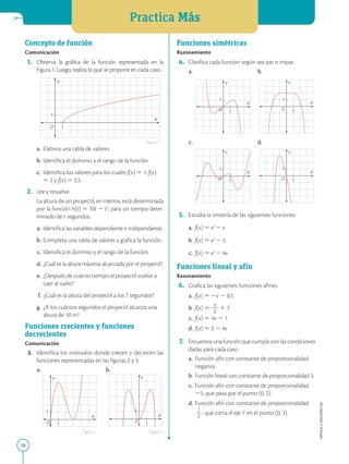 Practica Más
58
APPLICA
©
EDICIONES
SM
X
Y
O
1
1
X
Y
O
1
1
X
Y
O
1
1
Concepto de función
Comunicación
1. Observa la gráfica de la función representada en la
Figura 1. Luego, realiza lo que se propone en cada caso.
a. Elabora una tabla de valores.
b. Identifica el dominio y el rango de la función.
c.		 Identifica los valores para los cuales f(x) 5 1, f(x)
5 2 y f(x) 5 2,5.
2. Lee y resuelve.
		
La altura de un proyectil, en metros, está determinada
por la función h(t) 5 10t 2 t2
, para un tiempo deter-
minado de t segundos.
a. Identifica las variables dependiente e independiente.
b. Completa una tabla de valores y grafica la función.
c. Identifica el dominio y el rango de la función.
d. ¿Cuál es la altura máxima alcanzada por el proyectil?
e. ¿Después de cuánto tiempo el proyectil vuelve a
caer al suelo?
f. ¿Cuál es la altura del proyectil a los 7 segundos?
g. ¿A los cuántos segundos el proyectil alcanza una
altura de 10 m?
Funciones crecientes y funciones
decrecientes
Comunicación
3. Identifica los intervalos donde crecen y decrecen las
funciones representadas en las figuras 2 y 3.
a.		 b.
Figura 2 Figura 3
X
Y
O
1
1
X
Y
O
1
1
X
Y
O
1
1
X
Y
O
1
1
Funciones simétricas
Razonamiento
4. Clasifica cada función según sea par o impar.
a.		 b.
c.		 d.
5. Estudia la simetría de las siguientes funciones.
a. f(x) 5 x3
2 x
b. f(x) 5 x2
2 3
c. f(x) 5 x2
2 4x
Funciones lineal y afín
Razonamiento
6. Grafica las siguientes funciones afines.
a. f(x) 5 2x 2 0,5
b. f(x) 5
x
2
2
1 3
c. f(x) 5 4x 2 1
d. f(x) 5 2 2 4x
7. Encuentra una función que cumpla con las condiciones
dadas para cada caso.
a. Función afín con constante de proporcionalidad
negativa.
b. Función lineal con constante de proporcionalidad 3.
c. Función afín con constante de proporcionalidad
25, que pasa por el punto (0, 2).
d. Función afín con constante de proporcionalidad
1
2
2
, que corta el eje Y en el punto (0, 3).
Figura 1
 