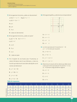 69
APPLICA
©
EDICIONES
SM
7. De las siguientes funciones, ¿cuáles son decrecientes?
a. h(x) 5 2 x 21 b. g(x) 5 x 2 1
c. p(x) 522x 2 1
A. a y c
B. a y b
C. b y c
D. todas son decrecientes
8. De las siguientes funciones, ¿cuáles son pares?
a. g(x) 5 x2
b. k(x) 5 x2
1 1
c. p(x) 5 x6
A. a y b
B. b y c
C. a y c
D. todas son pares
9. Por el alquiler de una buseta para 10 personas, se
cobra $ 30 diarios más $ 4 por kilómetro. ¿ Cuál es la
función que relaciona el costo diario del alquiler con el
número de kilómetros?
A. y 5 4x 1 30
B. y 5 30x 1 4
C. y 5 x 1 30
D. y 5 4x 2 30
1 2 3 4 5 6 7 8 9 10 11 12
A A A A A A A A A A A A
B B B B B B B B B B B B
C C C C C C C C C C C C
D D D D D D D D D D D D
Tabla de respuestas
10. Delasiguientegráfica,¿cuáleslarectacorrespondiente?
1
1
O
X
Y
A. x 5 2 4
B. x 5 2 3
C. x 5 3
D. x 5 4
11. La recta que pasa por los puntos (2, 2 6)
y (2 3, 14) tiene por ecuación:
A. y 5 4x 1 2
B. y 5 4x 2 2
C. y 5 2 4x 1 2
D. y 5 2 4x 2 2
12. Determina el conjunto de los valores que debe tomar
a para que la recta que pase por los puntos (22, 3) y
(a, 28) siempre tenga pendiente negativa.
A. a . 22
B. a . 24
C. a . 2
D. a . 4
Indicadores de logro:
• Determina la monotonía de funciones.
• Resuelve ecuaciones de primer grado con una incógnita en R, de manera
gráfica y/o algebraica.
 
