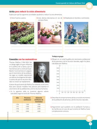 71
Construyendo la Cultura del Buen Vivir
Actúa para reducir la crisis alimentaria
Explica por qué las siguientes actividades ayudarían a reducir la crisis alimentaria.
1.Tener huertos caseros. 2.Usar plantas decorativas en vez de
comprar flores.
3.Desplazarse en bicicleta o caminando.
Conexión con las matemáticas
Thomas Malthus (1766-1834) fue
un clérigo inglés con gran influencia
en la política de su época, que se
hizo famoso por su teoría de la po-
blación. Fue el primero en asegurar
que el crecimiento de las poblacio-
nes sigue un modelo exponencial
yenalertaralosdirigentesdelaépo-
ca acerca de que los recursos natu-
rales no crecían tan rápidamente.
A pesar de que la teoría de Malthus fue rebatida, sirvió como
base para calcular modelos más precisos para expresar el
crecimiento de las poblaciones y de los recursos humanos.
• En la siguiente tabla se muestran algunos valores
calculados según la teoría de Thomas Malthus.
Año Personas
(millones)
Alimento
(millones de
toneladas)
1796 1000 1000
1797 2000 2000
1798 4000 3000
1799 8000 4000
Y
X
1000
1796 1797 1798 1799 1800 1801 1802 1803
2000
3000
4000
5000
6000
7000
8000
1.Dibujen en un cartel la gráfica de crecimiento poblacional
de las personas y de los recursos naturales, según los datos
calculados por Malthus.
2.Describanelcomportamientodelascurvasdecrecimiento
de la población de personas y de los recursos naturales.
3.Argumenten qué sucedería con la población humana y
las hambrunas en caso de que la teoría de Malthus fuese
completamente correcta.
71
APPLICA
©
EDICIONES
SM
SM
Ediciones
SM
Ediciones
SM
Ediciones
SM
Ediciones
Trabajoengrupo
 