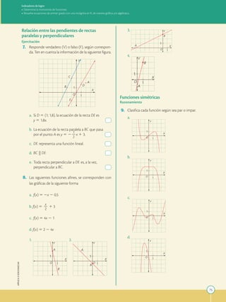 75
APPLICA
©
EDICIONES
SM
Relación entre las pendientes de rectas
paralelas y perpendiculares
Ejercitación
7. Responde verdadero (V) o falso (F), según correspon-
da. Ten en cuenta la información de la siguiente figura.
O 1
1
A
D
X
Y
C
B
E
a. Si D 5 (1; 1,8), la ecuación de la recta DE es
y 5 1,8x.
b. La ecuación de la recta paralela a BC que pasa
por el punto A es y 5 2
1
2
2
x 1 3.
c. DE representa una función lineal.
d. BC || DE
e. Toda recta perpendicular a DE es, a la vez,
perpendicular a BC.
8. Las siguientes funciones afines, se corresponden con
las gráficas de la siguiente forma
a. f(x) 5 2x 2 0,5
b. f(x) 5
x
2
2
1 3
c. f(x) 5 4x 2 1
d. f(x) 5 2 2 4x
1.
1
1
O
X
A
B
Y
2.
1
1
O
X
A
B
Y
3.
1
1
O
X
A
B
Y
4.
1
1
O
X
A
B
Y
Funciones simétricas
Razonamiento
9. Clasifica cada función según sea par o impar.
a.
X
Y
O
1
1
b.
X
Y
O
1
1
c.
X
Y
O
1
1
d.
X
Y
O
1
1
Indicadores de logro:
• Determina la monotonía de funciones.
• Resuelve ecuaciones de primer grado con una incógnita en R, de manera gráfica y/o algebraica.
 