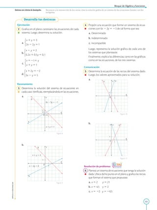 83
Bloque de Álgebra y funciones
APPLICA
©
EDICIONES
SM
Destreza con criterios de desempeño: Reconocer a la intersección de dos rectas cómo la solución gráfica de un sistema de dos ecuaciones lineales con dos
incógnitas.
Desarrolla tus destrezas
1
1
0,5
0,5
Y
X
3x 2 5y 5 21
x 1 y 5 1
a
b
O
1
1
Y
X
O
x  2y  2
x  y  2
a
b
Ejercitación
2 Grafica en el plano cartesiano las ecuaciones de cada
sistema. Luego, determina su solución.
a.
b.
c.
d.
Razonamiento
3 Determina la solución del sistema de ecuaciones en
cada caso. Verifícala, reemplazándola en las ecuaciones.
a.
b.
Figura 8
Figura 9
Figura 11
Figura 10
1
1
Y
X
O
a
b
1
1
Y
X
O
a b
4 Propón una ecuación que forme un sistema de ecua-
ciones con 6x 2 2y 5 23 de tal forma que sea:
a. Determinado
b. Indeterminado
c. Incompatible
		
Luego, representa la solución gráfica de cada uno de
los sistemas que planteaste.
		
Finalmente, explica las diferencias, tanto en las gráficas
como en las ecuaciones, de los tres sistemas.
Comunicación
5 Determina la ecuación de las rectas del sistema dado.
Luego, los valores aproximados para su solución.
a.
b.
Resolución de problemas
6 Plantea un sistema de ecuaciones que tenga la solución
dada. Ubica dicho punto en el plano y grafica las rectas
que forman el sistema que propusiste.
a. x 5 2 y 5 21
b. x 5 4,5 y 5 2
c. x 5 22 y 5 20,5
 