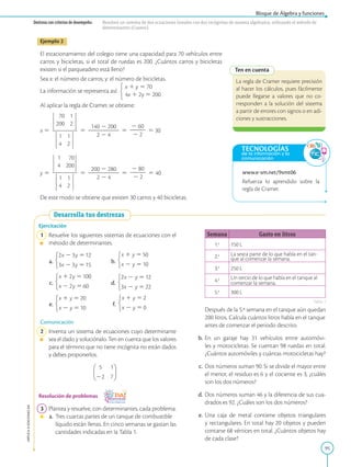 95
Bloque de Álgebra y funciones
APPLICA
©
EDICIONES
SM
Destreza con criterios de desempeño: Resolver un sistema de dos ecuaciones lineales con dos incógnitas de manera algebraica, utilizando el método de
determinantes (Cramer).
Ejemplo 2
El estacionamiento del colegio tiene una capacidad para 70 vehículos entre
carros y bicicletas, si el total de ruedas es 200. ¿Cuántos carros y bicicletas
existen si el parqueadero está lleno?
Sea x: el número de carros; y: el número de bicicletas.
La información se representa así:
x 1 y 5 70
4x 1 2y 5 200
Al aplicar la regla de Cramer, se obtiene:
x 5
70 1
200 2
1 1
4 2
5
140 2 200
2
2
2
2
2
2
2 2 4
5
2 60
2
2
2
2 2
5 30
y 5
1 70
4 200
1 1
4 2
5
200 2 280
2
2
2
2
2
2
2 2 4
5
2 80
2
2
2
2 2
5 40
De este modo se obtiene que existen 30 carros y 40 bicicletas.
Ten en cuenta
La regla de Cramer requiere precisión
al hacer los cálculos, pues fácilmente
puede llegarse a valores que no co-
rresponden a la solución del sistema
a partir de errores con signos o en adi-
ciones y sustracciones.
www.e-sm.net/9smt06
Refuerza lo aprendido sobre la
regla de Cramer.
Desarrolla tus destrezas
Ejercitación
1 Resuelve los siguientes sistemas de ecuaciones con el
método de determinantes.
a. b.
c. d.
e. f.
Comunicación
2 Inventa un sistema de ecuaciones cuyo determinante
sea el dado y soluciónalo. Ten en cuenta que los valores
para el término que no tiene incógnita no están dados
y debes proponerlos.
Resolución de problemas
3 Plantea y resuelve, con determinantes, cada problema.
a. Tres cuartas partes de un tanque de combustible
líquido están llenas. En cinco semanas se gastan las
cantidades indicadas en la Tabla 1.
Semana Gasto en litros
1.a
150 L
2.a La sexta parte de lo que había en el tan-
que al comenzar la semana.
3.a
250 L
4.a Un tercio de lo que había en el tanque al
comenzar la semana.
5.a
300 L
		
Después de la 5.ª semana en el tanque aún quedan
200 litros. Calcula cuántos litros había en el tanque
antes de comenzar el periodo descrito.
b. En un garaje hay 31 vehículos entre automóvi-
les y motocicletas. Se cuentan 98 ruedas en total.
¿Cuántos automóviles y cuántas motocicletas hay?
c. Dos números suman 90. Si se divide el mayor entre
el menor, el residuo es 6 y el cociente es 3, ¿cuáles
son los dos números?
d. Dos números suman 46 y la diferencia de sus cua-
drados es 92. ¿Cuáles son los dos números?
e. Una caja de metal contiene objetos triangulares
y rectangulares. En total hay 20 objetos y pueden
contarse 68 vértices en total. ¿Cuántos objetos hay
de cada clase?
Tabla 1
TECNOLOGÍAS
de la información y la
comunicación
 