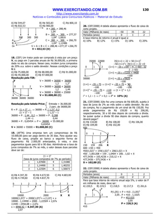 WWW.EXERCITANDO.COM.BR
http://www.exercitando.com.br
Notícias e Conteúdos para Concursos Públicos – Material de Estudo
130
A) R$ 544,07 B) R$ 565,83 C) R$ 800,10
D) R$ 832,53 E) R$ 900,00
A = 300 = 288,46
1,04
B = 300 = 300 = 277,37
300 300 300 1,042
1,0816
A C = 300 = 300 = 266,70
B 1,043
1,12486
C V = A + B + C = 288,46 +277,37 +266,70
V = 832,53 (D)
18. (CEF) Um trator pode ser comprado à vista por um preço
V, ou pago em 3 parcelas anuais de R$ 36.000,00, a primeira
dada no ato da compra. Nesse caso, incidem juros compostos
de 20% a.a. sobre o saldo devedor. Nessas condições o preço
V é:
A) R$ 75.000,00 B) R$ 88.000,00 C) R$ 91.000,00
D) R$ 95.000,00 E) R$ 97.000,00
Resolução pela TIR:
V V = 36000 + 36000 + 36000
1,2 1,22
0 1 2 V = 36000 + 36000 + 36000
1,2 1,44
V = 36000 + 30000 + 25000
V = 91.000,00 (C)
36000 36000 36000
Resolução pela tabela Price: Entrada = 36.000,00
2 parc. de 36000,00
R = P . (1 + i)n
. i_ ⇒ 36000 = P. ( 1,2)2
. 0,2
(1 + i)n
– 1 ( 1,2)2
– 1
36000 = P . 1,44 . 0,2 ⇒ 36000 = P . 0,288
1,44 –1 0,44
36000 = P . 0,65454 ⇒ P = 36000 = 55.000,00
0,65454
V = 36000 + 55000 = 91.000,00 (C)
19. (AFTN) Uma empresa tem um compromisso de R$
10.000,00 para ser pago dentro de 30 dias. Para ajustar seu
fluxo de caixa, propõe ao banco a seguinte forma de
pagamento: R$ 2.000,00 antecipados, à vista, e dois
pagamentos iguais para 60 e 90 dias. Admitindo-se a taxa de
juros compostos de 7% ao mês, o valor dessas duas parcelas
deve ser de:
(1 + i)n
(taxa de juros compostos de 7% ao período)
1 1,07000 4 1,31080
2 1,14490 5 1,40255
3 1,22504 6 1,50073
A) R$ 4.347,30 B) R$ 4.672,50 C) R$ 4.683,00
D) R$ 4.739,60 E) R$ 4.837,70
0 1 2 3 0 1 2 3
10000 2000 X X
10000(1,07)2
= 2000(1,07)3
+ x (1,07) + x
10000 . 1,14490 = 2000 . 1,22504 + 2,07x
11449 – 2450,08 = 2,07x
x = 8998,92 = 4.347,30 (A)
2,07
20. (CEF/2008) A tabela abaixo apresenta o fluxo de caixa de
certo projeto.
Valor (Milhares de reais) –50 35 22
Períodos (anos) 0 1 2
A taxa interna de retorno é anual é igual a:
A) 10% B) 12% C) 15% D) 18% E) 20%
35000 22000 35(1+i) + 22 = 50 (1+i)2
–50 (1+i)2
+ 35(1+i) + 22 =0
0 1 2 (1+i) = –35 ± √352
– 4 . (–50) . 22
2 . (–50)
(1+i) =–35 ± √1225 + 4400
–100
50000 (1+i) =–35 ± √5625 =
–100
(1+i) = –35 ± 75 ⇒ (1+i)’ = –35 + 75 = 40_
–100 –100 –100
(1+i)” = –35 – 75 = –110 ⇒ (1 + i)” = 1,1
–100 –100
i” = 1,1 – 1 ⇒ i” = 0,1 ⇒ i” = 10% (A)
21. (CEF/2008) Júlio fez uma compra de R$ 600,00, sujeita à
taxa de juros de 2% ao mês sobre o saldo devedor. No ato
da compra, fez o pagamento de um sinal de R$ 150,00. Fez
ainda pagamentos de R$ 159,00 e R$ 206,00,
respectivamente, 30 e 60 dias depois de contraída a dívida.
Se quiser quitar a dívida 90 dias depois da compra, quanto
deverá pagar?
A) R$ 110,00 B) R$ 108,00 C) R$ 106,00
D) R$ 104,00 E) R$ 102,00
600
0 1 2 3
150 159 206 X
600 –150 = 450
450(1,02)3
= 159(1,02)2
+ 206(1,02) + X
450 . 1,061208 = 159 . 1,0404 + 206 . 1,02 + X
477,5436 = 165,4236 + 210,12 + X
477,5436 – 375,5436 = X
X = 102,00 (E)
22. (CEF/2008) A tabela abaixo apresenta o fluxo de caixa de
certo projeto.
Períodos (anos) 0 1 2
Valor (Milhares de reais) –410 P P
Para que taxa interna de retorno anual seja 5%, o valor de P
em milhares de reais, deve ser:
A) 220,5 B) 219,5 C) 218,5 D) 217,5 E) 261,6
P P
P(1,05) + P = 410 . (1,05)2
0 1 2 2,05 . P = 410 . 1,1025
P = 452,025
2,05
P = 220,5 (A)
410
 