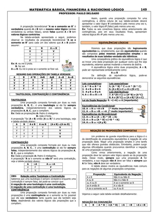 MATEMÁTICA BÁSICA, FINANCEIRA & RACIOCÍNIO LÓGICO
PROFESSOR: PAULO DELGADO
149
A proposição bicondicional “A se e somente se B” é
verdadeira quando A e B tem o mesmo valor lógico (ambas
verdadeiras ou ambas falsas), sendo falsa quando A e B tem
valores lógicos contrários.
Na tabela-verdade apresentada a seguir, podemos
observar os resultados da proposição bicondicional “A se e
somente se B” para cada um dos valores que A e B podem
assumir:
A B A ↔↔↔↔ B
V V V
V F F
F V F
F F V
Ex: A: eu irei à praia.
B: faz sol.
A ↔↔↔↔ B: Eu irei à praia se e somente se fizer sol.
RESUMO DAS OPERAÇÕES EM TABELA VERDADE
A B A^B AvB AvB A→→→→B A↔↔↔↔B
V V V V F V V
V F F V V F F
F V F V V V F
F F F F F V V
TAUTOLOGIA, CONTRADIÇÃO E CONTINGÊNCIA
TAUTOLOGIA
Uma proposição composta formada por duas ou mais
proposições A, B, C... é uma tautologia se ela for sempre
verdadeira, independentemente dos valores lógicos da
proposições A, B, C...que a compõem.
Ex: Dada as proposições A: Pedro é inteligente.
B: João é forte.
A proposição “Se (A e B) então (A ou B)” é uma tautologia, veja
a tabela-verdade abaixo:
A B A e B A ou B (A e B)→→→→(A ou B)
V V V V V
V F F V V
F V F V V
F F F F V
CONTRADIÇÃO
Uma proposição composta formada por duas ou mais
proposições A, B, C... é uma contradição se ela for sempre
falsa, independentemente dos valores lógicos da proposições A,
B, C...que a compõem.
Ex: Dada a proposição A: Pedro é inteligente.
A proposição “A se e somente se não A” será uma contradição,
veja a tabela-verdade abaixo:
A ~A A ↔↔↔↔ ~A
V F F
F V F
OBS: Relação entre Tautologia e Contradição
Sabemos que uma tautologia é sempre verdadeira enquanto uma
contradição é sempre falsa, daí pode-se concluir que:
A negação de uma tautologia é uma contradição.
A negação de uma contradição é uma tautologia.
CONTINGÊNCIA
Uma proposição composta formada por duas ou mais
proposições é uma contingência se e somente se for possível
que ela seja verdadeira tanto quanto que ela também seja
falsa, dependendo dos valores lógicos das proposições que a
compõem.
Assim, quando uma proposição composta for uma
contingência, a última coluna de sua tabela-verdade deverá
apresentar o valor lógico V (verdadeiro) pelo menos uma vez e,
também, o valor lógico F (falso) pelo menos uma vez.
Ex: Todos os seis conectivos lógicos vistos anteriormente são
contingências, pois em seus resultados finais, apresentam
valores lógicos V e F pelo menos uma vez.
EQUIVALÊNCIAS LÓGICAS
Dizemos que duas proposições são logicamente
equivalentes ou, simplesmente, que são equivalentes quando
são compostas pelas mesmas proposições simples e os
resultados de suas tabelas-verdade são idênticos.
Uma conseqüência prática da equivalência lógica é que
ao trocar uma dada proposição por qualquer outra que lhe seja
equivalente, estamos apenas mudando a maneira de dizê-la.
A equivalência lógica entre duas proposições, A e B,
pode ser representada simbolicamente como:
A ⇔⇔⇔⇔ B
Da definição de equivalência lógica, pode-se
demonstrar as seguintes equivalências:
Leis associativas:
5. (A ^ B) ^ C ⇔⇔⇔⇔ A ^ (B ^ C)
6. (A v B) v C ⇔⇔⇔⇔ A v (B v C)
Leis comutativas:
1. A ^ B ⇔⇔⇔⇔ B ^ A
2. A v B ⇔⇔⇔⇔ B v A
3. A v B ⇔⇔⇔⇔ B v A
4. A ↔↔↔↔ B ⇔⇔⇔⇔ B ↔↔↔↔ A
Leis distributivas:
7. A^(B v C) ⇔⇔⇔⇔ (A^B) v (A^C)
8. A v (B^C) ⇔⇔⇔⇔ (A v B)^(A v C)
Lei da Dupla Negação: 9. ~(~A) ⇔⇔⇔⇔ A (importante)
Equivalências da Condicional:
10. A →→→→ B ⇔⇔⇔⇔ ~A v B (* muito importante!)
11. A →→→→ B ⇔⇔⇔⇔ ~B →→→→ ~A (* muito importante!)
Equivalências da Bicondicional:
12. A ↔↔↔↔ B ⇔⇔⇔⇔ (A →→→→ B) ^ (B →→→→ A)
13. A ↔↔↔↔ B ⇔⇔⇔⇔ (A ^ B) v (~B ^ ~A)
14. A ↔↔↔↔ B ⇔⇔⇔⇔ ~(A v B)
NEGAÇÃO DE PROPOSIÇÕES COMPOSTAS
Um problema de grande importância para a lógica é o
da identificação de proposições equivalentes à negação de uma
proposição dada. Negar uma proposição simples é uma tarefa
que não oferece grandes obstáculos. Entretanto, podem surgir
algumas dificuldades quando procuramos identificar a negação
de uma proposição composta.
Como vimos anteriormente, a negação de uma
proposição deve ter sempre valor lógico oposto ao da proposição
dada. Desse modo, sempre que uma proposição A for
verdadeira, a sua negação não A deve ser falsa e sempre que
A for falsa, não A deve ser verdadeira.
A tabela abaixo mostra as equivalências mais comuns
para as negações de algumas proposições compostas:
Proposição Equivalente da Negação
A e B Não A ou Não B
A ou B Não A e Não B
ou A ou B A se e somente se B
se A então B A e não B
A se e somente se B ou A ou B
Vejamos a seguir cada tabela-verdade detalhadamente:
NEGAÇÃO DA CONJUNÇÃO
A B A ^ B ~(A ^ B) ~A ~B ~A v ~B
 
