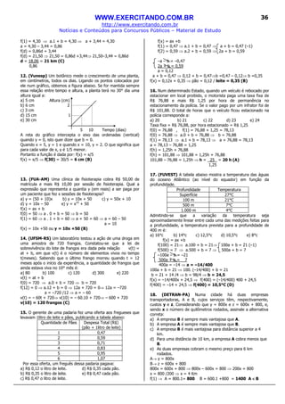 WWW.EXERCITANDO.COM.BR
http://www.exercitando.com.br
Notícias e Conteúdos para Concursos Públicos – Material de Estudo
36
f(1) = 4,30 ⇒ a.1 + b = 4,30 ⇒ a + 3,44 = 4,30
a = 4,30 – 3,44 = 0,86
f(d) = 0,86d + 3,44
f(d) = 21,50 ⇒ 21,50 = 0,86d +3,44⇒ 21,50–3,44 = 0,86d
d = 18,06 = 21 km (C)
0,86
12. (Vunesp) Um botânico mede o crescimento de uma planta,
em centímetros, todos os dias. Ligando os pontos colocados por
ele num gráfico, obtemos a figura abaixo. Se for mantida sempre
essa relação entre tempo e altura, a planta terá no 30° dia uma
altura igual a:
a) 5 cm Altura (cm)
b) 6 cm 2
c) 3 cm
d) 15 cm 1
e) 30 cm
5 10 Tempo (dias)
A reta do gráfico intercepta o eixo das ordenadas (vertical)
quando y = 0, isto quer dizer que b = 0.
Quando x = 5, y = 1 e quando x = 10, y = 2. O que significa que
para cada valor de x, y é 1/5 menor.
Portanto a função é dada por: f(x) = x/5
f(x) = x/5 ⇒ f(30) = 30/5 = 6 cm (B)
13. (FUA-AM) Uma clínica de fisioterapia cobra R$ 50,00 de
matrícula e mais R$ 10,00 por sessão de fisioterapia. Qual a
expressão que representa a quantia y (em reais) a ser paga por
um paciente que fez x sessões de fisioterapia?
a) y = (50 + 10)x b) y = 10x + 50 c) y = 50x + 10
d) y = 10x – 50 e) y = x10
+ 50
f(x) = ax + b
f(0) = 50 ⇒ a . 0 + b = 50 ⇒ b = 50
f(1) = 60 ⇒ a . 1 + b = 60 ⇒ a + 50 = 60 ⇒ a = 60 – 50
a = 10
f(x) = 10x +50 ou y = 10x +50 (B)
14. (UFSM-RS) Um laboratório testou a ação de uma droga em
uma amostra de 720 frangos. Constatou-se que a lei de
sobrevivência do lote de frangos era dada pela relação v(t) =
at + b, em que v(t) é o número de elementos vivos no tempo
t(meses). Sabendo que o último frango morreu quando t = 12
meses após o início da experiência, a quantidade de frangos que
ainda estava viva no 10° mês é:
a) 80 b) 100 c) 120 d) 300 e) 220
v(t) = at + b
f(0) = 720 ⇒ a.0 + b = 720 ⇒ b = 720
f(12) = 0 ⇒ a.12 + b = 0 ⇒ 12a + 720 = 0⇒ 12a = –720
a = –720 /12 ⇒ a = – 60
v(t) = – 60t + 720⇒ v(10) = – 60.10 + 720⇒ – 600 + 720
v(10) = 120 frangos (C)
15. O gerente de uma padaria fez uma oferta aos fregueses que
levavam 1litro de leite e pães, publicando a tabela abaixo:
Quantidade de Pães Despesa Total (R$)
(pão + 1litro de leite)
1 0,47
2 0,59
3 0,71
4 0,83
5 0,95
6 1,07
Por essa oferta, um freguês dessa padaria pagava:
a) R$ 0,12 o litro de leite. d) R$ 0,35 cada pão.
b) R$ 0,35 o litro de leite. e) R$ 0,47 cada pão.
c) R$ 0,47 o litro de leite.
f(x) = ax +b
f(1) = 0,47 ⇒ a.1 + b = 0,47 ⇒ a + b = 0,47 (–1)
f(2) = 0,59 ⇒ a.2 + b = 0,59 ⇒ 2a + b = 0,59
–a – b = –0,47
2a + b = 0,59
a = 0,12
a + b = 0,47 ⇒ 0,12 + b = 0,47⇒b =0,47 – 0,12⇒ b =0,35
f(x) = 0,12x + 0,35 ⇒ pão = 0,12 / leite = 0,35 (B)
16. Num determinado Estado, quando um veículo é rebocado por
estacionar em local proibido, o motorista paga uma taxa fixa de
R$ 76,88 e mais R$ 1,25 por hora de permanência no
estacionamento da polícia. Se o valor pago por um infrator foi de
R$ 101,88. O total de horas que o veículo ficou estacionado na
polícia corresponde a:
a) 20 b) 21 c) 22 d) 23 e) 24
Taxa fixa = R$ 76,88, por hora estacionado = R$ 1,25
f(0) = 76,88 , f(1) = 76,88 + 1,25 = 78,13
f(0) = 76,88 ⇒ a.0 + b = 76,88 ⇒ b = 76,88
f(1) = 78,13 ⇒ a.1 + b = 78,13 ⇒ a + 76,88 = 78,13
a = 78,13 – 76,88 = 1,25
f(h) = 1,25h + 76,88
f(h) = 101,88 ⇒ 101,88 = 1,25h + 76,88
101,88 – 76,88 = 1,25h ⇒ h = 25 = 20 h (A)
1,25
17. (FUVEST) A tabela abaixo mostra a temperatura das águas
do oceano Atlântico (ao nível do equador) em função da
profundidade.
Profundidade Temperatura
Superfície 27°C
100 m 21°C
500 m 7°C
1.000 m 4°C
Admitindo-se que a variação da temperatura seja
aproximadamente linear entre cada uma das medições feitas para
a profundidade, a temperatura prevista para a profundidade de
400 m é:
a) 16°c b) 14°c c) 12,5°c d) 10,5°c e) 8°c
f(x) = ax +b
f(100) = 21⇒ a.100 + b = 21⇒ 100a + b = 21 (–1)
f(500) = 7 ⇒ a.500 + b = 7 ⇒ 500a + b = 7
–100a – b = –21
500a + b = 7
400a = –14 ⇒ a = –14/400
100a + b = 21 ⇒ 100. (–14/400) + b = 21
b = 21 + 14 /4 ⇒ b = 98/4 ⇒ b = 24,5
f(x) = –14/400x + 24,5 ⇒ f(400) = (–14/400) 400 + 24,5
f(400) = –14 + 24,5 ⇒ f(400) = 10,5°C (D)
18. (DETRAN-PA) Numa cidade há duas empresas
transportadoras, A e B, cujos serviços têm, respectivamente,
custos y e z. Considerando que y = 800x e z = 600x + 800, e,
sendo x o número de quilômetros rodados, assinale a alternativa
correta:
a) A empresa B é sempre mais vantajosa que A.
b) A empresa A é sempre mais vantajosa que B.
c) A empresa B é mais vantajosa para distância superior a 4
km.
d) Para uma distância de 10 km, a empresa A cobra menos que
B.
e) As duas empresas cobram o mesmo preço para 6 km
rodados.
A→ y = 800x
B→ z = 600x + 800
800x = 600x + 800 ⇒ 800x – 600x = 800 ⇒ 200x = 800
x = 800 /200 ⇒ x = 4 Km
f(1) → A = 800.1= 800 B = 600.1 +800 = 1400 A <<<< B
 