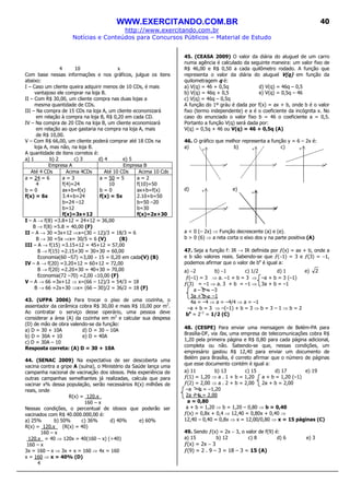 WWW.EXERCITANDO.COM.BR
http://www.exercitando.com.br
Notícias e Conteúdos para Concursos Públicos – Material de Estudo
40
4 10 x
Com base nessas informações e nos gráficos, julgue os itens
abaixo:
I – Caso um cliente queira adquirir menos de 10 CDs, é mais
vantajoso ele comprar na loja B.
II – Com R$ 30,00, um cliente compra nas duas lojas a
mesma quantidade de CDs.
III – Na compra de 15 CDs na loja A, um cliente economizará
em relação à compra na loja B, R$ 0,20 em cada CD.
IV – Na compra de 20 CDs na loja B, um cliente economizará
em relação ao que gastaria na compra na loja A, mais
de R$ 10,00.
V – Com R$ 66,00, um cliente poderá comprar até 18 CDs na
loja A, mas não, na loja B.
A quantidade de itens corretos é:
a) 1 b) 2 c) 3 d) 4 e) 5
Empresa A Empresa B
Até 4 CDs Acima 4CDs Até 10 CDs Acima 10 Cds
a = 24 = 6
4
b = 0
f(x) = 6x
a = 3
f(4)=24
ax+b=f(x)
3.4+b=24
b=24 –12
b=12
f(x)=3x+12
a = 50 = 5
10
b = 0
f(x) = 5x
a = 2
f(10)=50
ax+b=f(x)
2.10+b=50
b=50 –20
b=30
f(x)=2x+30
I – A → f(8) =3.8+12 = 24+12 = 36,00
B → f(8) =5.8 = 40,00 (F)
II – A → 30 =3x+12 ⇒x=(30 – 12)/3 = 18/3 = 6
B → 30 =5x ⇒x= 30/5 = 6 (V) (B)
III – A → f(15) =3.15+12 = 45+12 = 57,00
B → f(15) =2.15+30 = 30+30 = 60,00
Economia(60 –57) =3,00 ÷ 15 = 0,20 em cada(V) (B)
IV – A → f(20) =3.20+12 = 60+12 = 72,00
B → f(20) =2.20+30 = 40+30 = 70,00
Economia(72 –70) =2,00 <10,00 (F)
V – A → 66 =3x+12 ⇒ x=(66 – 12)/3 = 54/3 = 18
B → 66 =2x+30 ⇒x= (66 – 30)/2 = 36/2 = 18 (F)
43. (UFPA 2006) Para trocar o piso de uma cozinha, o
assentador da cerâmica cobra R$ 30,00 e mais R$ 10,00 por m2
.
Ao contratar o serviço desse operário, uma pessoa deve
considerar a área (A) da cozinha em m2
e calcular sua despesa
(D) de mão de obra valendo-se da função:
a) D = 30 + 10A d) D = 30 – 10A
b) D = 30A + 10 e) D = 40A
c) D = 30A – 10
Resposta correta: (A) D = 30 + 10A
44. (SENAC 2009) Na expectativa de ser descoberta uma
vacina contra a gripe A (suína), o Ministério da Saúde lança uma
campanha nacional de vacinação dos idosos. Pela experiência de
outras campanhas semelhantes já realizadas, calcula que para
vacinar x% dessa população, serão necessários R(x) milhões de
reais, onde
R(x) = 120.x_
160 – x
Nessas condições, o percentual de idosos que poderão ser
vacinados com R$ 40.000.000,00 é:
a) 25% b) 50% c) 36% d) 40% e) 60%
R(x) = 120.x_ (R(x) = 40)
160 – x
120.x_ = 40 ⇒ 120x = 40(160 – x) (÷40)
160 – x
3x = 160 – x ⇒ 3x + x = 160 ⇒ 4x = 160
x = 160 ⇒ x = 40% (D)
4
45. (CEASA 2009) O valor da diária do aluguel de um carro
numa agência é calculado da seguinte maneira: um valor fixo de
R$ 46,00 e R$ 0,50 a cada quilômetro rodado. A função que
representa o valor da diária do aluguel V(q) em função da
quilometragem q é:
a) V(q) = 46 + 0,5q d) V(q) = 46q – 0,5
b) V(q) = 46q + 0,5 e) V(q) = 0,5q – 46
c) V(q) = 46q – 0,5q
A função do 1º gráu é dada por f(x) = ax + b, onde b é o valor
fixo (termo independente) e a é o coeficiente da incógnita x. No
caso do enunciado o valor fixo b = 46 o coeficiente a = 0,5.
Portanto a função V(q) será dada por:
V(q) = 0,5q + 46 ou V(q) = 46 + 0,5q (A)
46. O gráfico que melhor representa a função y = 6 – 2x é:
a) b) c)
d) e)
a < 0 (– 2x) ⇒ Função decrescente (a) e (e).
b > 0 (6) ⇒ a reta corta o eixo dos y na parte positiva (A)
47. Seja a função f: IR → IR definida por ƒ(x) = ax + b, onde a
e b são valores reais. Sabendo-se que ƒ(−1) = 3 e ƒ(3) = −1,
podemos afirmar que o valor de ba
é igual a:
a) −2 b) −1 c) 1/2 d) 1 e) 2
ƒ(–1) = 3 ⇒ a. –1 + b = 3 ⇒ –a + b = 3 (–1)
ƒ(3) = –1 ⇒ a. 3 + b = –1 ⇒ 3a + b = –1
a – b = –3
3a + b = –1
4a = –4 ⇒ a = –4/4 ⇒ a = –1
–a + b = 3 ⇒ –(–1) + b = 3 ⇒ b = 3 – 1 ⇒ b = 2
ba
= 2–1
= 1/2 (C)
48. (CESPE) Para enviar uma mensagem de Belém-PA para
Brasília-DF, via fax, uma empresa de telecomunicações cobra R$
1,20 pela primeira página e R$ 0,80 para cada página adicional,
completa ou não. Sabendo-se que, nessas condições, um
empresário gastou R$ 12,40 para enviar um documento de
Belém para Brasília, é correto afirmar que o número de páginas
que esse documento contém é igual a:
a) 11 b) 13 c) 15 d) 17 e) 19
ƒ(1) = 1,20 ⇒ a . 1 + b = 1,20 a + b = 1,20 (–1)
ƒ(2) = 2,00 ⇒ a . 2 + b = 2,00 2a + b = 2,00
–a – b = –1,20
2a + b = 2,00
a = 0,80
a + b = 1,20 ⇒ b = 1,20 – 0,80 ⇒ b = 0,40
ƒ(x) = 0,8x + 0,4 ⇒ 12,40 = 0,80x + 0,40 ⇒
12,40 – 0,40 = 0,8x ⇒ x = 12,00/0,80 ⇒ x = 15 páginas (C)
49. Sendo ƒ(x) = 2x − 3, o valor de f(9) é:
a) 15 b) 12 c) 8 d) 6 e) 3
ƒ(x) = 2x − 3
ƒ(9) = 2 . 9 – 3 = 18 – 3 = 15 (A)
 