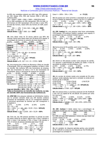 WWW.EXERCITANDO.COM.BR
http://www.exercitando.com.br
Notícias e Conteúdos para Concursos Públicos – Material de Estudo
96
Se 80% dos candidatos optaram por ADM, logo 20% optaram
por DIR. Desses 20%, 50% são homens (500) e 50% são
mulheres (500).
DIR. = 50%H + 500M = 500H + 500M = 1000(20%d total)
Se os 1000 candidatos em DIR representam 20% do total, os
500 homens em DIR representam 10% do total, e como 70%
do total são homens, restam 60% dos homens em ADM, assim
temos:
500 ----- 10% Hom. Adm. = 500 . 60 = 3000
Hom. Adm. ----- 60% 10 (C)
Cálculo direto ⇒⇒⇒⇒ 500 = 5000 . 0,6 = 3000
0,1
10. Uma classe mista de 20 alunos sabe-se que 80% são
meninas. Numa outra classe mista com 30 alunos há 9 rapazes. A
porcentagem de meninas no conjunto das duas classes é de:
a) 67% b) 82% c) 65% d) 80% e) 74%
Rapazes Meninas TOTAL
Classe A 20% 80% = 16 20
Classe B 9 21 30
TOTAL 37 50
Na classe A tem:
20 -----100% x% = 20 . 80 = 16 meninas
x ------- 80% 100
Total de mulheres: 16 + 21 = 37
50 -----100% x% = 37 . 100 = 74%(E)
37 ------- x% 50
Cálculo direto ⇒⇒⇒⇒ 20 . 0,8 = 16 + 21 = 37/50 = 0,74
11. Uma empresa tem a Matriz em Blumenau e filiais em Joinville
e Florianópolis. 50% dos empregados trabalham na Matriz e 30%
em Joinville. São mulheres 40% dos funcionários da empresa,
10% dos funcionários da matriz e 25 % dos funcionários de
Florianópolis. Qual é o percentual de mulheres em Joinville?
a) 5% b) 20% c) 30% d) 50% e) 100%
% Emp % Mulheres % Homens
Blumenau 50% 5% 45%
Joinville 30% 30% 0%
Florianópolis 20% 5% 15%
TOTAL 100% 40% 60%
São mulheres = 40% dos func. da emp. ⇒ 100 . 0,4 = 40%
10% dos func. da mat. ⇒ 50 . 0,1 = 5%
25% dos func. de Flo. ⇒ 20 . 0,25 = 5%
Logo em Joinville = 40% - 5% - 5% = 30%
Todos os funcionários em Joinville são mulheres, ou seja,
em Joinville 100% dos funcionários são mulheres (E)
12. (PRF-98) Uma pesquisa realizada na Grã-Bretanha mostrou
que no primeiro semestre deste ano 295 doentes cardíacos
precisaram de transplantes, mas só 131 conseguiram doadores.
O percentual aproximado de doentes que não conseguiram o
transplante é:
a) 31% b) 36% c) 44% d) 56% e) 64%
295 – 131 = 164
295-----100% x = 164 . 100 = 55,59 = 55,6 = 56%(D)
164-----x% 295
Cálculo direto ⇒⇒⇒⇒ 164 = 0,5559 . 100 = 55,59 = 56%
295
13. Certo dia, das 300 pessoas atendidas no período da tarde
em quatro caixas de um banco, sabe-se que o Caixa 1 atendeu a
30%, o Caixa 2 não atendeu a 79%, o Caixa 3 não atendeu a
75%. O número de pessoas atendidas pelo Caixa 4 foi de:
a) 48 b) 51 c) 64 d) 72 e) 85
Caixa 1 (atendeu) = 30% 300-----100%
Caixa 2 (atendeu) 100% – 79% = 21% x------24%
Caixa 3 (atendeu) 100% – 75% = 25% x = 300 . 24
76% 100
Caixa 4 = 100% – 76% = 24% x = 72 (D)
14. De quantos por cento aumentou a população de um país que
era de 9 milhões de habitantes e passou a ser de 11,7 milhões?
a) 30% b) 40% c) 25% d) 35% e) 20%
9 -----100% x% = 11,7 . 100 = 130% – 100% = 30%
11,7----- x% 9 (A)
Cálculo direto ⇒⇒⇒⇒ 11,7 = 1,3 . 100 =130% – 100% = 30%
9
15. (OF. Justiça) Em uma pesquisa onde foram entrevistadas
3750 pessoas, 150 preferem futebol a qualquer outro esporte. A
porcentagem dos que preferem futebol é igual a:
a) 4% b) 8% c) 12% d) 15% e) 25%
3750 ----- 100% x% = 150 . 100 = 4% (A)
150 ----- x% 3750
Cálculo direto ⇒⇒⇒⇒ 150 = 0,04 . 100 = 4%
3750
16. Numa prova de 50 questões, quem errou 8 acertou:
a) 8% b) 16% c) 42% d) 80% e) 84%
50 – 8 = 42 acertos
50 ----- 100% x% = 42 . 100 = 84% (E)
42 ----- x% 50
Cálculo direto ⇒⇒⇒⇒ 42 = 0,84 . 100 = 84%
50
17. Dentre as 350 pessoas ouvidas numa pesquisa de opinião,
217 aprovam a administração do prefeito da cidade. A taxa de
aprovação do prefeito, em porcentagem, é de:
a) 55% b) 58% c) 62% d) 66% e) 74%
350 -----100% x% = 217 . 100 = 62% (C)
217 ----- x% 350
Cálculo direto ⇒⇒⇒⇒ 217 = 0,62 . 100 = 62%
350
18. Um corretor de imóveis recebe uma comissão de 5% sobre
qualquer venda realizada. Qual será a comissão na venda de um
terreno de R$ 17.500,00?
a) R$ 875,00 b) R$ 8.750,00 c) R$ 87,50
d) R$ 175,00 e) R$ 1.750,00
17500 -----100% C = 17500 . 5 ⇒ C = 875,00 (A)
C ----- 5% 100
Cálculo direto ⇒⇒⇒⇒ 17500 . 0,05 = 875,00
19. Uma pessoa entrou e uma firma comercial com R$ 78.000,00
e saiu com um capital de R$ 105.300,00. De quantos por cento
foi o seu lucro?
a) 2,5% b) 25% c) 350% d) 3,5% e) 35%
78000 -----100% x = 105300 . 100 =135%–100% = 35%
105300 ----- x% 78000 (E)
Cálculo direto ⇒⇒⇒⇒ 105300 =1,35 . 100=135% –100%=35%
78000
20. (OF. Justiça) A tabela abaixo traz a porcentagem da
população mundial que vive nas grandes cidades desde 1980.
1980 1985 1990 1995
39,9 41,6 43,6 45,8
Em 1990, em cada 1000 habitantes o número dos que viviam nas
grandes cidades era de:
a) 416 b) 436 c) 458 d) 564 e) 601
1000 ----- 100% x = 43,6 . 100 = 436 (B)
x ----- 43,6% 1000
Cálculo direto ⇒⇒⇒⇒ 1000 . 0,436 = 436
21. Um vendedor de máquinas agrícolas ganhou uma comissão
de R$ 4.850,00 na venda de uma máquina por R$ 970.000,00. A
porcentagem de comissão foi:
 