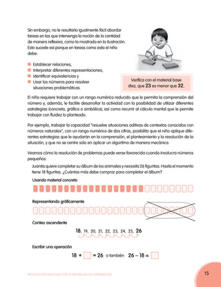 Sin embargo, no le resultaría igualmente fácil abordar
tareas en las que intervenga la noción de la cantidad
de manera reflexiva, como la mostrada en la ilustración.
Esto sucede así porque en tareas como esta el niño
debe:

  	Establecer relaciones,
  	Interpretar diferentes representaciones,
  	Identificar equivalencias y
  	 Usar los números para resolver                               Verifica con el material base
    situaciones problemáticas.                                 diez, que 23 es menor que 32.

El niño requiere trabajar con un rango numérico reducido que le permita la comprensión del
número y, además, le facilite desarrollar la actividad con la posibilidad de utilizar diferentes
estrategias (concreta, gráfica o simbólica), así como recurrir al cálculo mental que le permite
trabajar con fluidez lo planteado.

Por ejemplo, trabajar la capacidad “resuelve situaciones aditivas de contextos conocidos con
números naturales”, con un rango numérico de dos cifras, posibilita que el niño aplique dife-
rentes estrategias que le ayudarán en la comprensión, el planteamiento y la resolución de la
situación, y que no se centre solo en aplicar un algoritmo de manera mecánica.

Veamos cómo la resolución de problemas puede verse favorecida cuando involucra números
pequeños:
  Juanita quiere completar su álbum de los animales y necesita 26 figuritas. Hasta el momento
  tiene 18 figuritas. ¿Cuántas más debe comprar para completar el álbum?
   Usando material concreto




   Representando gráficamente



   Conteo ascendente
                               18,   19, 20, 21, 22, 23, 24, 25,   26

   Escribir una operación

                            18 +          = 26     o también   26 – 18 =


Movilización Nacional por la Mejora de los Aprendizajes                                            15
 