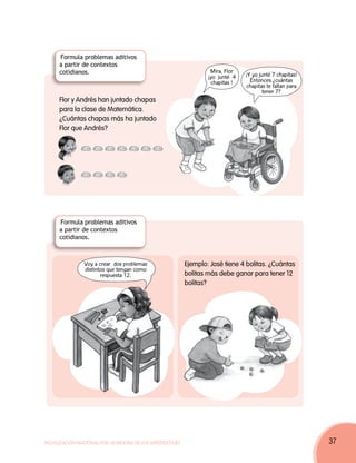 Formula problemas aditivos
      a partir de contextos
      cotidianos.                                                  Mira, Flor
                                                                  ¡yo junté 4   ¡Y yo junté 7 chapitas!
                                                                   chapitas !     Entonces ¿cuántas
                                                                                chapitas te faltan para
                                                                                        tener 7?
      Flor y Andrés han juntado chapas
      para la clase de Matemática.
      ¿Cuántas chapas más ha juntado
      Flor que Andrés?




      Formula problemas aditivos
      a partir de contextos
      cotidianos.



                Voy a crear dos problemas                 Ejemplo: José tiene 4 bolitas. ¿Cuántas
                distintos que tengan como
                       respuesta 12.                      bolitas más debe ganar para tener 12
                                                          bolitas?




Movilización Nacional por la Mejora de los Aprendizajes                                                   37
 