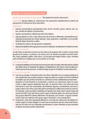 Ejemplo de evaluación para 5 años

     Nombre de la actividad de aprendizaje: “Me divierto formando colecciones”.
     Capacidad: Agrupa objetos en colecciones y las representa verbalizando los criterios de
     agrupación en situaciones de la vida diaria.
     Indicadores:
      	Expresa características perceptuales (color, forma, tamaño, grosor, textura, olor, sa-
       bor, sonido) de objetos o de personas.
      	Expresa semejanzas y diferencias entre dos objetos.
      	Agrupa objetos en dos o más colecciones de acuerdo a diferentes características per-
       ceptuales propuestas por él (por ejemplo, rojos, pequeños, cuadrados), con la posibi-
       lidad de dejar elementos sueltos.
      	Verbaliza los criterios de agrupación empleados.
      	Representa gráficamente agrupaciones que ha realizado, visualizando el material concreto.
     Antes de la actividad:
     Un día antes, la docente conversa con los niños y les propone salir a visitar un área verde
     (puede ser el campo, un parque, una chacra, etc.), en donde se puedan encontrar semi-
     llas, hojas, piedritas, palitos, entre otros, y se les pide que traigan bolsas, cajas, canastas
     para recolectar los objetos que se encuentren en el lugar.
     Inicio de la actividad:
      	La docente establece con los niños las normas para salir a la visita; entre ellas está el cuidado
       que deben tener al manipular los objetos y al desplazarse. Del mismo modo se debe pro-
       mover que los niños procuren no dañar el lugar ya que en él habitan muchos seres vivos.
     Proceso de la actividad:
      	 Una vez en el lugar, la docente invita a los niños a describir con sus propias palabras lo
        más significativo que puedan observar; luego les pide que recojan en forma individual
        los objetos que encuentran teniendo en cuenta las normas establecidas previamente.
     	Regresan al aula llevando lo recolectado y colocan sus colecciones sobre la mesa,
        el piso o algún espacio destinado para ello. La docente invita a los niños para que
        mencionen lo que han recolectado, describiendo algunas características comunes y
        luego motiva a los niños a que descubran semejanzas y diferencias entre los mismos.
        Por ejemplo: ¿Estas semillas o piedritas son iguales que estas otras? ¿Serán todas del
        mismo tamaño? ¿Son del mismo color? Luego, la docente pide a los niños que formen
        dos grupos utilizando criterios diferentes. Por ejemplo, que formen un grupo conside-
        rando el tipo de material y otro grupo según el tamaño u otra característica.
      	 Finalmente, cada niño representa (dibuja) en una hoja las colecciones de objetos for-
        mados según el criterio elegido. En este caso es necesario que las colecciones forma-
        das por los niños con los materiales recolectados no sean retiradas ya que necesitan
        el apoyo visual para poder representar.


64                                                   Movilización Nacional por la Mejora de los Aprendizajes
 