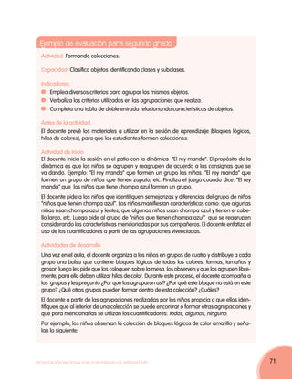 Ejemplo de evaluación para segundo grado

  Actividad: Formando colecciones.

  Capacidad: Clasifica objetos identificando clases y subclases.

  Indicadores:
    	Emplea diversos criterios para agrupar los mismos objetos.
    	Verbaliza los criterios utilizados en las agrupaciones que realiza.
    	Completa una tabla de doble entrada relacionando características de objetos.

  Antes de la actividad.
  El docente prevé los materiales a utilizar en la sesión de aprendizaje (bloques lógicos,
  hilos de colores), para que los estudiantes formen colecciones.

  Actividad de inicio
  El docente inicia la sesión en el patio con la dinámica “El rey manda”. El propósito de la
  dinámica es que los niños se agrupen y reagrupen de acuerdo a las consignas que se
  va dando. Ejemplo: “El rey manda” que formen un grupo las niñas. “El rey manda” que
  formen un grupo de niños que tienen zapato, etc. Finaliza el juego cuando dice: “El rey
  manda” que los niños que tiene chompa azul formen un grupo.
  El docente pide a los niños que identifiquen semejanzas y diferencias del grupo de niños
  “niños que tienen chompa azul”. Los niños manifiestan características como: que algunas
  niñas usan chompa azul y lentes, que algunas niñas usan chompa azul y tienen el cabe-
  llo largo, etc. Luego pide al grupo de “niños que tienen chompa azul” que se reagrupen
  considerando las características mencionadas por sus compañeros. El docente enfatiza el
  uso de los cuantificadores a partir de las agrupaciones vivenciadas.

  Actividades de desarrollo
  Una vez en el aula, el docente organiza a los niños en grupos de cuatro y distribuye a cada
  grupo una bolsa que contiene bloques lógicos de todos los colores, formas, tamaños y
  grosor; luego les pide que los coloquen sobre la mesa, los observen y que los agrupen libre-
  mente, para ello deben utilizar hilos de color. Durante este proceso, el docente acompaña a
  los grupos y les pregunta ¿Por qué los agruparon así? ¿Por qué este bloque no está en este
  grupo? ¿Qué otros grupos pueden formar dentro de esta colección? ¿Cuáles?
  El docente a partir de las agrupaciones realizadas por los niños propicia a que ellos iden-
  tifiquen que al interior de una colección se puede encontrar o formar otras agrupaciones y
  que para mencionarlas se utilizan los cuantificadores: todos, algunos, ninguno.
  Por ejemplo, los niños observan la colección de bloques lógicos de color amarillo y seña-
  lan lo siguiente:




Movilización Nacional por la Mejora de los Aprendizajes                                          71
 