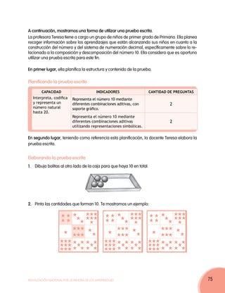 A continuación, mostramos una forma de utilizar una prueba escrita.
La profesora Teresa tiene a cargo un grupo de niños de primer grado de Primaria. Ella planea
recoger información sobre los aprendizajes que están alcanzando sus niños en cuanto a la
construcción del número y del sistema de numeración decimal, específicamente sobre lo re-
lacionado a la composición y descomposición del número 10. Ella considera que es oportuno
utilizar una prueba escrita para este fin.

En primer lugar, ella planifica la estructura y contenido de la prueba.

Planificando la prueba escrita

        CAPACIDAD                          INDICADORES                 Cantidad de preguntas
   Interpreta, codifica     Representa el número 10 mediante
   y representa un          diferentes combinaciones aditivas, con              2
   número natural           soporte gráfico.
   hasta 20.
                            Representa el número 10 mediante
                            diferentes combinaciones aditivas                   2
                            utilizando representaciones simbólicas.

En segundo lugar, teniendo como referencia esta planificación, la docente Teresa elabora la
prueba escrita.


Elaborando la prueba escrita
1.	Dibuja bolitas al otro lado de la caja para que haya 10 en total.




2.	Pinta las cantidades que forman 10. Te mostramos un ejemplo:




Movilización Nacional por la Mejora de los Aprendizajes                                        75
 