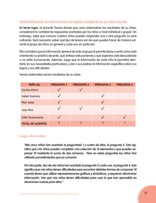 Sistematizando la información recogida mediante la prueba escrita
En tercer lugar, la docente Teresa decide que, para sistematizar los resultados de su clase,
considerará la cantidad de respuestas acertadas por los niños a nivel individual y grupal. Sin
embargo, sabe que conocer cuántos niños pueden responder una y otra pregunta no será
suficiente. Será necesario saber qué tipo de tareas son las que pueden hacer de manera sol-
vente el grupo de niños en general y cada uno en particular.

Ella considera que la información general de todo el grupo le permite darse cuenta cómo está
orientando su práctica docente, qué énfasis está poniendo y qué aspectos está descuidando
o no están funcionando. Además, juzga que la información de cada niño le permitirá aten-
derlo en sus necesidades particulares, y dar a sus padres la información específica sobre sus
logros y sus dificultades.

Teresa sistematiza así los resultados de su clase:


        Niño (a)             Pregunta 1          Pregunta 2   Pregunta 3       Pregunta 4
  Cecilia Alfaro

  Isabel Guevara

  Pilar Salas

  Juan Ríos

  Edith Bustamante

  TOTAL DE ACIERTOS                 5                     2        4                1




Luego, ella analiza:

    “Mis cinco niños han acertado la preguntado 1 y cuatro de ellos, la pregunta 3. Esto sig-
    nifica que mis niños pueden completar una colección de 10 elementos y que pueden ex-
    presar 10 mediante la suma de dos números... Pero en estas preguntas los niños han
    utilizado procedimientos que ya conocían.

    Por otra parte, dos de mis niños han acertado la pregunta 2 y solo uno, la pregunta 4. Esto
    significa que mis niños tienen dificultades para encontrar distintas formas de componer 10
    cuando tienen que utilizar representaciones gráficas y simbólicas, y requieran discriminar
    información. Veo que mis niños tienen dificultades para usar lo que han aprendido en
    situaciones nuevas para ellos.”


Movilización Nacional por la Mejora de los Aprendizajes                                           77
 