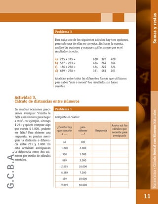 Matem’atica•Cálculomentalconnúmerosnaturales
11
Problema 3
Para cada uno de los siguientes cálculos hay tres opciones,
pero solo una de ellas es correcta. Sin hacer la cuenta,
analice las opciones y marque cuál le parece que es el
resultado correcto:
a) 235 + 185 = 620 320 420
b) 567 – 203 = 464 264 364
c) 186 + 238 = 424 224 324
d) 639 – 278 = 361 461 261
Analicen entre todos las diferentes formas que utilizaron
para saber “más o menos” los resultados sin hacer
cuentas.
Actividad 3.
Cálculo de distancias entre números
En muchas ocasiones preci-
samos averiguar “cuánto le
falta a un número para llegar
a otro”. Por ejemplo, si tengo
$ 231 y quiero comprar algo
que cuesta $ 1.000, ¿cuánto
me falta? Para obtener una
respuesta, es preciso averi-
guar la distancia o diferen-
cia entre 231 y 1.000. En
esta actividad averiguarán
la diferencia entre dos nú-
meros por medio de cálculos
mentales.
Problema 1
Complete el cuadro:
¿Cuánto hay
que sumarle
a ….
para
obtener
…?
Respuesta
Anote acá los
cálculos que
necesite para
averiguarlo
40 100
1.200 2.000
350 1.000
699 3.000
2.455 10.000
6.189 7.200
199 10.000
9.999 50.000
11
Matem’atica•CálculoMentalconNúmerosNaturalesSumasyrestas
G.C.B.A.
 