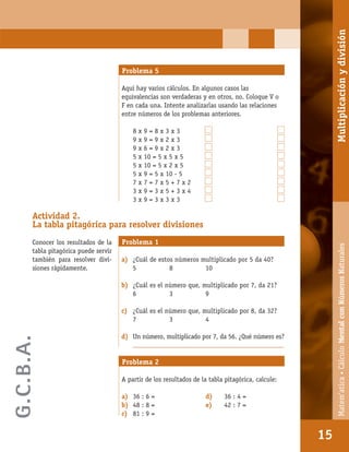 Matem’atica•Cálculomentalconnúmerosnaturales
15
Problema 5
Aquí hay varios cálculos. En algunos casos las
equivalencias son verdaderas y en otros, no. Coloque V o
F en cada una. Intente analizarlas usando las relaciones
entre números de los problemas anteriores.
8 x 9 = 8 x 3 x 3
9 x 9 = 9 x 2 x 3
9 x 6 = 9 x 2 x 3
5 x 10 = 5 x 5 x 5
5 x 10 = 5 x 2 x 5
5 x 9 = 5 x 10 - 5
7 x 7 = 7 x 5 + 7 x 2
3 x 9 = 3 x 5 + 3 x 4
3 x 9 = 3 x 3 x 3
Actividad 2.
La tabla pitagórica para resolver divisiones
Conocer los resultados de la
tabla pitagórica puede servir
también para resolver divi-
siones rápidamente.
Problema 1
a) ¿Cuál de estos números multiplicado por 5 da 40?
5 8 10
b) ¿Cuál es el número que, multiplicado por 7, da 21?
6 3 9
c) ¿Cuál es el número que, multiplicado por 8, da 32?
7 3 4
d) Un número, multiplicado por 7, da 56. ¿Qué número es?
_________________________________________________
Problema 2
A partir de los resultados de la tabla pitagórica, calcule:
a) 36 : 6 = d) 36 : 4 =
b) 48 : 8 = e) 42 : 7 =
c) 81 : 9 =
15
Matem’atica•CálculoMentalconNúmerosNaturalesMultiplicaciónydivisión
G.C.B.A.
 