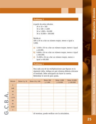 Matem’atica•Cálculomentalconnúmerosnaturales
25
Problema 3
A partir de estos cálculos:
36 x 10 = 360
36 x 100 = 3.600
36 x 1.000 = 36.000
36 x 10.000 = 360.000
Decida si:
400 x 36 va a dar un número mayor, menor o igual a
3.000.
a) 3.500 x 36 va a dar un número mayor, menor o igual
a 40.000.
b) 9.898 x 36 va a dar un número mayor, menor o igual
a 360.000.
c) 15.000 x 36 va a dar un número mayor, menor o
igual a 400.000
Problema 4
Para cada una de las multiplicaciones que ﬁguran en la
siguiente tabla, indique en qué columna debería colocarse
el resultado. Debe anticiparlo sin hacer la cuenta.
Redondear le será de gran ayuda.
Al terminar, puede veriﬁcar con la calculadora.
Cálculo Entre 0 y 10 Entre 10 y 100
Entre 100
y 1.000
Entre 1.000
y 10.000
Entre 10.000
y 100.000
5
648
49
34
1.575
99
94
5230
3
25
Matem’atica•CálculoMentalconNúmerosNaturalesMultiplicaciónydivisión
G.C.B.A.
 