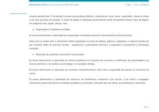 APRENDIZAGENS ESSENCIAIS | ARTICULAÇÃO COM O PERFIL DOS ALUNOS 1.º ANO | 1.º CICLO | MATEMÁTICA
PÁG. 5
relações geométricas. É introduzido o estudo das grandezas dinheiro, comprimento, área, massa, capacidade, volume e tempo
e dos seus processos de medição. A noção de ângulo é trabalhada intuitivamente sendo introduzidos diversos tipos de ângulos
em polígonos (reto, agudo, obtuso, raso).
 Organização e Tratamento de Dados
Os alunos desenvolvam a capacidade de compreender informação estatística representada de diversas formas.
Neste ciclo os alunos leem e interpretam dados organizados na forma de tabelas, gráficos e diagramas, e realizam estudos em
que recolhem dados de natureza variada — qualitativos e quantitativos discretos, e organizam e representam a informação
recolhida.
 Resolução de problemas, Raciocínio e Comunicação
Os alunos desenvolvam a capacidade de resolver problemas em situações que convocam a mobilização das aprendizagens nos
diversos domínios, e de analisar as estratégias e os resultados obtidos.
Os alunos desenvolvam a capacidade de raciocinar matematicamente, bem como a capacidade de analisar os raciocínios de
outros.
Os alunos desenvolvam a capacidade de comunicar em matemática, oralmente e por escrito, e de utilizar a linguagem
matemática própria dos diversos conteúdos estudados na expressão e discussão das suas ideias, procedimentos e raciocínios.
 
