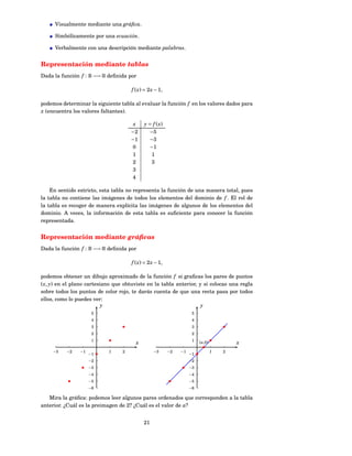 Visualmente mediante una gráﬁca.

     Simbólicamente por una ecuación.

     Verbalmente con una descripción mediante palabras.


Representación mediante tablas
Dada la función f : R −→ R deﬁnida por

                                      f ( x ) = 2 x − 1,

podemos determinar la siguiente tabla al evaluar la función f en los valores dados para
x (encuentra los valores faltantes).

                                       x     y = f ( x)
                                      −2       −5
                                      −1       −3
                                      0        −1
                                      1         1
                                      2         3
                                      3
                                      4

    En sentido estricto, esta tabla no representa la función de una manera total, pues
la tabla no contiene las imágenes de todos los elementos del dominio de f . El rol de
la tabla es recoger de manera explícita las imágenes de algunos de los elementos del
dominio. A veces, la información de esta tabla es suﬁciente para conocer la función
representada.


Representación mediante gráﬁcas
Dada la función f : R −→ R deﬁnida por

                                      f ( x ) = 2 x − 1,

podemos obtener un dibujo aproximado de la función f si graﬁcas los pares de puntos
( x, y) en el plano cartesiano que obtuviste en la tabla anterior, y si colocas una regla
sobre todos los puntos de color rojo, te darás cuenta de que una recta pasa por todos
ellos, como lo puedes ver:
                           y                                        y
                      5                                               5
                      4                                               4
                      3                                               3
                      2                                               2
                      1                                               1   (a,0)
                                        x                                                 x
     −3   −2    −1          1     2               −3       −2   −1                1   2
                     −1                                              −1
                     −2                                              −2
                     −3                                              −3
                     −4                                              −4
                     −5                                              −5
                     −6                                              −6

   Mira la gráﬁca: podemos leer algunos pares ordenados que corresponden a la tabla
anterior. ¿Cuál es la preimagen de 2? ¿Cuál es el valor de a?


                                             21
 