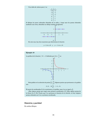 Una tabla de valores para f es:
                                                  x           y
                                              −3              −1
                                              −2              −1
                                              −1              −1
                                               0               1
                                               1               1
                                               2               1
  Si dibujas los pares ordenados obtenidos de la tabla, y luego unes los puntos obtenidos
  mediante una recta, obtendrás un dibujo similar al siguiente:
                                                   y


                                                          1


                                                                                      x
                              −3        −2    −1                      1       2
                                                      −1


                                                      −2
     En este caso, hay dos ecuaciones que determinan la función:

                                 y = 1 si x ≥ 0       y       y = −1 si x < 0.




  Ejemplo 10
                                                         1
  La gráﬁca de la función f : R −→ R deﬁnida por f ( x) = es:
                                                         x
                                                y

                                                  3


                                                  2


                                                  1


                                                                                      x
                            −4     −3   −2   −1                   1   2   3       4
                                              −1


                                              −2


                                              −3


                                              −4

                                               1
      Esta gráﬁca es la colección de puntos x, . Algunos puntos que pertenecen a la gráﬁca
                                                x
  son:
                                               1
                                    (1, 1), (2, ), (−1, −1).
                                               2
  El punto de coordenadas (3, 4) no pertenece a la gráﬁca, pues 4 no es igual a 1 .
                                                                                3
      ¿Hay alguna pareja que tenga como primera coordenada el 0? ¿Hay alguna pareja de
  la forma (0, y)? ¡No! Puesto que 0 no pertenece al dominio de la función, no hay ninguna
  pareja ordenada con 0 en su primera coordenada.




Simetría y paridad
En ambos dibujos:




                                                      24
 