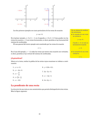 y                                                   y

                             6                                x = −2             6
             (−2, 5)                                             (−2, 5)
                             4                                                   4


                             2                                                   2

                                             x                                                   x
        −4             −2            2   4                  −4             −2            2   4

                            −2                                                  −2
         (−2, −3)                                            (−2, −3)
                            −4                                                  −4



   Los dos primeros ejemplos son casos particulares de las rectas de ecuación                        En un sistema de coordena-
                                                                                                     das cartesianas:
                                             y = ax + b.                                               la ecuación de una recta
                                                                                                       no vertical es
En el primer ejemplo, a = 3 y b = −1; en el segundo, a = 0 y b = 2. Como puedes ver, las
                                                                                                              y = ax + b.
rectas de ecuación y = b son rectas horizontales; es decir, paralelas al eje horizontal del
sistema de coordenadas.                                                                                Cuando a = 0, la recta es
    El caso general del tercer ejemplo está constituido por las rectas de ecuación                     horizontal de ecuación

                                                 x = c.                                                         y = b.

En el caso del ejemplo, c = −2, todas las rectas que tienen esta ecuación son verticales;              La ecuación de una recta
es decir, paralelas al eje vertical del sistema de coordenadas.                                        vertical es

                                                                                                                x = c.
¡A practicar!
Ahora es tu turno; realiza la gráﬁca de las rectas cuyas ecuaciones se indican a conti-
nuación:

  1. y = x + 2.                                           6. y = 0.5 x + 0.1.

  2. y = −2 x + 3.
                                                          7. 2 x − 3 y = 5.
          3
  3. y = − .
          4
                                                          8. x = −2 y + 1.
  4. y = 3 x − 1 .
         4     2

  5. x = −3.5.                                            9. 3 x + 2 y = 1.


La pendiente de una recta
La elevación de una recta es una característica que permite distinguirla de otras rectas.
Mira la ﬁgura siguiente:




                                                  41
 