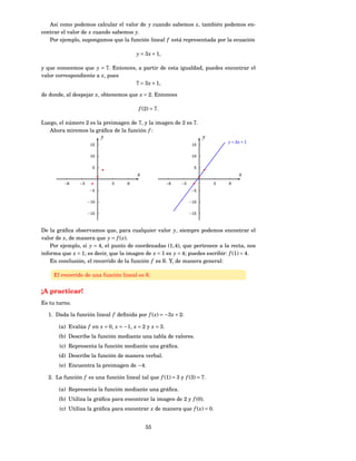 Así como podemos calcular el valor de y cuando sabemos x, también podemos en-
contrar el valor de x cuando sabemos y.
   Por ejemplo, supongamos que la función lineal f está representada por la ecuación

                                        y = 3 x + 1,

y que conocemos que y = 7. Entonces, a partir de esta igualdad, puedes encontrar el
valor correspondiente a x, pues
                                    7 = 3 x + 1,

de donde, al despejar x, obtenemos que x = 2. Entonces

                                         f (2) = 7.

Luego, el número 2 es la preimagen de 7, y la imagen de 2 es 7.
   Ahora miremos la gráﬁca de la función f :
                        y                                       y
                                                                             y = 3x + 1
                     15                                           15

                     10                                           10

                      5                                            5
                                        x                                         x
         −6    −3            3      6                  −6   −3           3   6
                    −5                                           −5

                    −10                                          −10

                    −15                                          −15



De la gráﬁca observamos que, para cualquier valor y, siempre podemos encontrar el
valor de x, de manera que y = f ( x).
    Por ejemplo, si y = 4, el punto de coordenadas (1, 4), que pertenece a la recta, nos
informa que x = 1; es decir, que la imagen de x = 1 es y = 4; puedes escribir: f (1) = 4.
    En conclusión, el recorrido de la función f es R. Y, de manera general:

     El recorrido de una función lineal es R.


¡A practicar!
Es tu turno.

  1. Dada la función lineal f deﬁnida por f ( x) = −3 x + 2:

       (a) Evalúa f en x = 0, x = −1, x = 2 y x = 3.
       (b) Describe la función mediante una tabla de valores.
       (c) Representa la función mediante una gráﬁca.
       (d) Describe la función de manera verbal.
       (e) Encuentra la preimagen de −4.

  2. La función f es una función lineal tal que f (1) = 3 y f (3) = 7.

       (a) Representa la función mediante una gráﬁca.
       (b) Utiliza la gráﬁca para encontrar la imagen de 2 y f (0).
       (c) Utiliza la gráﬁca para encontrar x de manera que f ( x) = 0.


                                            55
 