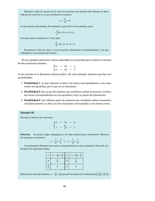 Entonces, todos los puntos de la recta nos proveen una solución del sistema; es decir,
  todo par de números ( x, y) que satisfacen la ecuación

                                                    3
                                               y = − x+2
                                                    2
  es una solución del sistema. Por ejemplo, el par (0, 2) es una solución, pues

                                        3
                                       − (0) + 2 = 0 + 2 = 2.
                                        2
  Otro para que es solución es (−2, 5), pues

                                       3
                                      − (−2) + 2 = 3 + 2 = 5.
                                       2
      En general, si das un valor a x en la ecuación, obtenemos el correspondiente y; ese par
  ordenado es una solución del sistema.


   En los ejemplos anteriores, hemos aprendido ya un método para resolver el sistema
de dos ecuaciones lineales:
                                 ax + b y = e
                                  cx + d y = f

A este método se lo denomina método gráﬁco. De estos ejemplo, sabemos que hay tres
posibilidades:

  1. Posibilidad 1: no hay solución; es decir, las rectas correspondientes a las ecua-
     ciones son paralelas, por lo que no se intersecan.

  2. Posibilidad 2: hay un par de números que satisfacen ambas ecuaciones; es decir,
     las rectas correspondientes no son paralelas y hay un punto de intersección.

  3. Posibilidad 3: hay inﬁnitos pares de números que satisfacen ambas ecuaciones
     simultáneamente; es decir, las dos ecuaciones corresponden a una misma recta.


  Ejemplo 22

  Resuelve el sistema de ecuaciones

                                      7 x         2y           3,
                                      
                                               +            =
                                                   6
                                      x       +     y      =   1.
                                                   7

  Solución. En primer lugar, despejamos y de cada ecuación para reescribirla. Obtienes
  las siguientes ecuaciones:
                                     7     3          7     7
                                 y=− x+       y y=− x+ .
                                     2     2          6     6
      A continuación dibujamos las rectas correspondientes a estas ecuaciones. Para ello, ela-
  boramos las siguientes tablas:

                               x   y= −7 x+ 3
                                       2    2           x   y= −7 x+ 6
                                                                6
                                                                     7


                               0           3            0        7
                                           2                     6

                               3         0              1        0
                               7


  Entonces, la recta de ecuación y = − 7 x + 3 pasa por los puntos de coordenadas 0, 3 y 3 , 0 ;
                                       2     2                                       2   7




                                                   69
 