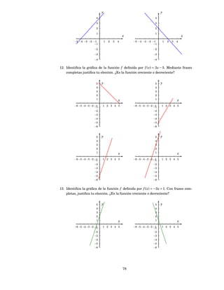 y                                            y
                        4                                            4

                        3                                            3

                        2                                            2

                        1                                            1
                                                 x                                            x
         −5 −4 −3 −2 −1          1   2   3   4        −5 −4 −3 −2 −1          1   2   3   4
                      −1                                           −1

                       −2                                           −2

                       −3                                           −3

                       −4                                           −4


12. Identiﬁca la gráﬁca de la función f deﬁnida por f ( x) = 3 x − 5. Mediante frases
    completas justiﬁca tu elección. ¿Es la función creciente o decreciente?


                        5    y                                       5    y
                        4                                            4
                        3                                            3
                        2                                            2
                        1                    x                       1                    x
         −6 −5 −4 −3 −2 −1
                        −1   1 2 3 4 5                −6 −5 −4 −3 −2 −1
                                                                     −1   1 2 3 4 5
                       −2                                           −2
                       −3                                           −3
                       −4                                           −4
                       −5                                           −5
                       −6                                           −6



                        5    y                                       5    y
                        4                                            4
                        3                                            3
                        2                                            2
                        1                    x                       1                    x
         −6 −5 −4 −3 −2 −1
                        −1   1 2 3 4 5                −6 −5 −4 −3 −2 −1
                                                                     −1   1 2 3 4 5
                       −2                                           −2
                       −3                                           −3
                       −4                                           −4
                       −5                                           −5
                       −6                                           −6


13. Identiﬁca la gráﬁca de la función f deﬁnida por f ( x) = −3 x + 1. Con frases com-
    pletas, justiﬁca tu elección. ¿Es la función creciente o decreciente?


                        5    y                                       5    y
                        4                                            4
                        3                                            3
                        2                                            2
                        1                    x                       1                    x
         −6 −5 −4 −3 −2 −1
                        −1   1 2 3 4 5                −6 −5 −4 −3 −2 −1
                                                                     −1   1 2 3 4 5
                       −2                                           −2
                       −3                                           −3
                       −4                                           −4
                       −5                                           −5
                       −6                                           −6




                                                 78
 
