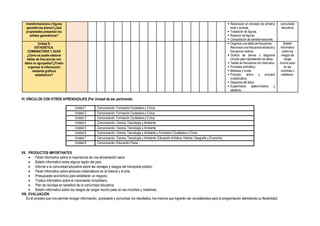 transformaciones a figuras
geométricas planas?¿Qué
propiedades presentan los
sólidos geométricos?
▪ Reconocen el concepto de simetría
axial y puntual.
▪ Traslación de figuras.
▪ Rotación de figuras.
▪ Composición de transformaciones.
comunidad
educativa
Unidad 8:
ESTADÍSTICA,
COMBINATORIA Y AZAR
¿Cómo se puede elaborar
tablas de frecuencias con
datos no agrupados?¿Puedo
organizar la información
mediante gráficos
estadísticos?
▪ Organiza una tabla de frecuencia.
Reconoce una frecuencia absoluta y
frecuencia relativa.
▪ Grafica de barras y diagrama
circular para representar los datos.
▪ Tablas de frecuencia con intervalos.
▪ Promedio aritmético.
▪ Mediana y moda.
▪ Principio activo y principio
multiplicativa.
▪ Diagrama del árbol.
▪ Experimento determinístico y
aleatorio.
Boletín
informativo
sobre los
riesgos de
cargar
mucho peso
en las
mochilas o
maletines.
VI. VÍNCULOS CON OTROS APRENDIZAJES (Por Unidad de ser pertinente)
Unidad 1 Comunicación, Formación Ciudadana y Cívica.
Unidad 2 Comunicación, Formación Ciudadana y Cívica
Unidad 3 Comunicación, Formación Ciudadana y Cívica
Unidad 4 Comunicación, Ciencia, Tecnología y Ambiente
Unidad 5 Comunicación, Ciencia, Tecnología y Ambiente
Unidad 6 Comunicación, Ciencia, Tecnología y Ambiente y Formación Ciudadana y Cívica
Unidad 7 Comunicación, Ciencia, Tecnología y Ambiente, Educación Artística, Historia, Geografía y Economía.
Unidad 8 Comunicación, Educación Física.
VII. PRODUCTOS IMPORTANTES
• Panel informativo sobre la importancia de una alimentación sana.
• Boletín informativo sobre alguna región del país.
• Informe a la comunidad educativa sobre las ventajas y riesgos del transporte público.
• Panel informativo sobre atributos matemáticos en la historia y el arte.
• Presupuesto económico para establecer un negocio.
• Tríptico informativo sobre el crecimiento inmobiliario.
• Plan de reciclaje en beneficio de la comunidad educativa.
• Boletín informativo sobre los riesgos de cargar mucho peso en las mochilas y maletines.
VIII. EVALUACIÓN
Es el proceso que nos permite recoger información, procesarla y comunicar los resultados, los mismos que lograrán ser considerados para la programación atendiendo su flexibilidad.
 