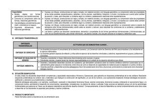 Capacidades:
• Modela objetos con formas
geométricas y sus transformaciones.
• Comunica su comprensión sobre las
formas y relaciones geométricas.
• Usa estrategias y procedimientos para
medir y orientarse en el espacio.
• Argumenta afirmaciones sobre
relaciones geométricas.
• Expresa, con dibujos, construcciones con regla y compás, con material concreto y con lenguaje geométrico, su comprensión sobre las propiedades
de las rectas paralelas, perpendiculares y secantes, y de los prismas, cuadriláteros, triángulos, y círculos. Los expresa aun cuando estos cambien
de posición y vistas, para interpretar un problema según su contexto y estableciendo relaciones entre representaciones.
• Expresa, con dibujos, construcciones con regla y compás, con material concreto y con lenguaje geométrico, su comprensión sobre las propiedades
de las rectas paralelas, perpendiculares y secantes, y de los prismas, cuadriláteros, triángulos, y círculos. Los expresa aun cuando estos cambien
de posición y vistas, para interpretar un problema según su contexto y estableciendo relaciones entre representaciones.
• Expresa, con dibujos, construcciones con regla y compás, con material concreto y con lenguaje geométrico, su comprensión sobre la relación de
semejanza entre formas bidimensionales cuando estas se amplían o reducen, para interpretar las condiciones de un problema y estableciendo
relaciones entre representaciones.
• Lee textos o gráficos que describen características, elementos o propiedades de las formas geométricas bidimensionales y tridimensionales, así
como de sus transformaciones, para extraer información. Lee planos a escala y los usa para ubicarse en el espacio y determinar rutas.
III. ENFOQUES TRANSVERSALES
ENFOQUES
TRANSVERSALES
ACTITUDES QUE SE DEMUESTRAN CUANDO…
ENFOQUE DE DERECHOS
▪ Los docentes promueven el conocimiento de los derechos humanos y la Convención sobre los Derechos del Niño para empoderar a los estudiantes en
su ejercicio democrático.
▪ Los docentes generan espacios de reflexión y crítica sobre el ejercicio de los derechos individuales y colectivos, especialmente en grupos y poblaciones
vulnerables.
ENFOQUE DE IGUALDAD DE
GÉNERO
▪ Docentes y estudiantes no hacen distinciones discriminatorias entre varones y mujeres.
▪ Estudiantes varones y mujeres tienen las mismas responsabilidades en el cuidado de los espacios educativos que utilizan.
ENFOQUE AMBIENTAL
▪ Docentes y estudiantes desarrollan acciones de ciudadanía, que demuestren conciencia sobre los eventos climáticos extremos ocasionados por el
calentamiento global (sequías e inundaciones, entre otros) así como el desarrollo de capacidades de resiliencia para la adaptación al cambio climático.
▪ Docentes planifican y desarrollan acciones pedagógicas a favor de la preservación de la flora y fauna local, promoviendo la conservación de la diversidad
biológica nacional.
IV. SITUACIÓN SIGNIFICATIVA
En esta unidad, los estudiantes desarrollarán competencias y capacidades relacionadas a Números y Operaciones, para aplicarlos en situaciones problemáticas de la vida cotidiana. Resolverán
situaciones problemáticas de contexto real y matemático que impliquen la construcción del significado y el uso de los números y sus operaciones empleando diversas estrategias de solución,
justificando y valorando sus procedimientos y resultados.
Mediante estrategias adecuadas y con ejemplos, cuantificarán, analizarán e interpretarán fenómenos físicos, eventos comerciales, fenómenos sociales, enfatizando el razonamiento lógico y la
comprensión lectora, permitiendo el desarrollo de conocimientos, capacidades, competencias y la práctica de valores y actitudes. Estas acciones se realizarán porque uno de los aprendizajes
fundamentales que queremos es “Hacer uso de saberes matemáticos para afrontar desafíos diversos”. Consecuentemente, el área de Matemática se orienta fundamentalmente entre otras cosas
a desarrollar en los estudiantes la capacidad para plantear y resolver problemas.
V. PRODUCTO IMPORTANTE
Panel informativo sobre la importancia de una alimentación sana.
 