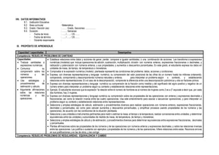 VIII. DATOS INFORMATIVOS
8.1. Institución Educativa :
8.2. Área curricular : Matemática
8.3. Grado / Sección (es) : ……. Grado, Secciones: …………..
8.4. Duración : ……. Semanas
- Fecha de Inicio : ….. / ….. / 20…….
- Fecha de término : ….. / ….. / 20…….
- Docente responsable :
IX. PROPÓSITO DE APRENDIZAJE
Capacidad / capacidades Desempeños
Competencia: RESUELVE PROBLEMAS DE CANTIDAD
Capacidades:
• Traduce cantidades a
expresiones numéricas.
• Comunica su
comprensión sobre los
números y las
operaciones.
• Usa estrategias y
procedimientos de
estimación y cálculo.
• Argumenta afirmaciones
sobre las relaciones
numéricas y las
operaciones.
• Establece relaciones entre datos y acciones de ganar, perder, comparar e igualar cantidades, o una combinación de acciones. Las transforma a expresiones
numéricas (modelos) que incluye operaciones de adición, sustracción, multiplicación, división con números enteros, expresiones fraccionarias o decimales; y
radicación y potenciación con números enteros, y sus propiedades; y aumentos o descuentos porcentuales. En este grado, el estudiante expresa los datos en
unidades de masa, de tiempo, de temperatura o monetarias.
• Comprueba si la expresión numérica (modelo) planteada representó las condiciones del problema: datos, acciones y condiciones.
• Expresa, con diversas representaciones y lenguaje numérico, su comprensión del valor posicional de las cifras de un número hasta los millones ordenando,
comparando, componiendo y descomponiendo números naturales y enteros, para interpretar un problema según s contexto, y estableciendo
relaciones entre representaciones. En el caso de la descomposición, comprende la diferencia entre una descomposición polinómica y otra en factores primos.
• Expresa con diversas representaciones y lenguaje numérico su comprensión de la fracción como medida y del significado del signo positivo y negativo de un
número entero para interpretar un problema según su contexto y estableciendo relaciones entre representaciones.
• Ejemplo: El estudiante reconoce que la expresión “la relación entre el número de hombres es al número de mujeres como 2 es a 3” equivale a decir que, por cada
dos hombres, hay 3 mujeres.
• Expresa con diversas representaciones y lenguaje numérico su comprensión sobre las propiedades de las operaciones con enteros y expresiones decimales y
fraccionarias, así como la relación inversa entre las cuatro operaciones. Usa este entendimiento para asociar o secuenciar operaciones, y para interpretar un
problema según su contexto y estableciendo relaciones entre representaciones.
• Selecciona y emplea estrategias de cálculo, estimación y procedimientos diversos para realizar operaciones con números enteros, expresiones fraccionarias,
decimales y porcentuales, así como para calcular aumentos y descuentos porcentuales, y simplificar procesos usando propiedades de los números y las
operaciones, de acuerdo con las condiciones de la situación planteada.
• Selecciona y usa unidades e instrumentos pertinentes para medir o estimar la masa, el tiempo o la temperatura; realizar conversiones entre unidades; y determinar
equivalencias entre las unidades y subunidades de medida de masa, de temperatura, de tiempo y monetarias.
• Selecciona y emplea estrategias de cálculo y de estimación, y procedimientos diversos para determinar equivalencias entre expresiones fraccionarias, decimales
y porcentuales.
• Plantea afirmaciones sobre las propiedades de los números y de las operaciones con números enteros y expresiones decimales, y sobre las relaciones inversas
entre las operaciones. Las justifica o sustenta con ejemplos y propiedades de los números y de las operaciones. Infiere relaciones entre estas. Reconoce errores
en sus justificaciones y en las de otros, y las corrige.
Competencia: RESUELVE PROBLEMAS DE REGULARIDAD, EQUIVALENCIA Y CAMBIO
 
