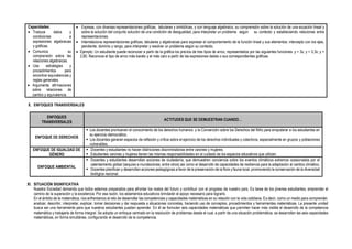 Capacidades:
• Traduce datos y
condiciones a
expresiones algebraicas
y gráficas.
• Comunica su
comprensión sobre las
relaciones algebraicas.
• Usa estrategias y
procedimientos para
encontrar equivalencias y
reglas generales.
• Argumenta afirmaciones
sobre relaciones de
cambio y equivalencia.
• Expresa, con diversas representaciones gráficas, tabulares y simbólicas, y con lenguaje algebraico, su comprensión sobre la solución de una ecuación lineal y
sobre la solución del conjunto solución de una condición de desigualdad, para interpretar un problema según su contexto y estableciendo relaciones entre
representaciones.
• Interrelaciona representaciones gráficas, tabulares y algebraicas para expresar el comportamiento de la función lineal y sus elementos: intercepto con los ejes,
pendiente, dominio y rango, para interpretar y resolver un problema según su contexto.
• Ejemplo: Un estudiante puede reconocer a partir de la gráfica los precios de tres tipos de arroz, representados por las siguientes funciones: y = 3x; y = 3,3x; y =
2,80. Reconoce el tipo de arroz más barato y el más caro a partir de las expresiones dadas o sus correspondientes gráficas.
X. ENFOQUES TRANSVERSALES
ENFOQUES
TRANSVERSALES
ACTITUDES QUE SE DEMUESTRAN CUANDO…
ENFOQUE DE DERECHOS
▪ Los docentes promueven el conocimiento de los derechos humanos y la Convención sobre los Derechos del Niño para empoderar a los estudiantes en
su ejercicio democrático.
▪ Los docentes generan espacios de reflexión y crítica sobre el ejercicio de los derechos individuales y colectivos, especialmente en grupos y poblaciones
vulnerables.
ENFOQUE DE IGUALDAD DE
GÉNERO
▪ Docentes y estudiantes no hacen distinciones discriminatorias entre varones y mujeres.
▪ Estudiantes varones y mujeres tienen las mismas responsabilidades en el cuidado de los espacios educativos que utilizan.
ENFOQUE AMBIENTAL
▪ Docentes y estudiantes desarrollan acciones de ciudadanía, que demuestren conciencia sobre los eventos climáticos extremos ocasionados por el
calentamiento global (sequías e inundaciones, entre otros) así como el desarrollo de capacidades de resiliencia para la adaptación al cambio climático.
▪ Docentes planifican y desarrollan acciones pedagógicas a favor de la preservación de la flora y fauna local, promoviendo la conservación de la diversidad
biológica nacional.
XI. SITUACIÓN SIGNIFICATIVA
Nuestra Sociedad demanda que todos estemos preparados para afrontar los restos del futuro y contribuir con el progreso de nuestro país. Es tarea de los jóvenes estudiantes, emprender el
camino de la superación y la excelencia. Por esa razón, los estamentos educativos brindarán el apoyo necesario para lograrlo.
En el ámbito de la matemática, nos enfrentamos al reto de desarrollar las competencias y capacidades matemáticas en su relación con la vida cotidiana. Es decir, como un medio para comprender,
analizar, describir, interpretar, explicar, tomar decisiones y dar respuesta a situaciones concretas, haciendo uso de conceptos, procedimientos y herramientas matemáticas. La presente unidad
busca ser una herramienta para que nuestros estudiantes puedan aprender. En él se formulan seis capacidades matemáticas que permiten hacer más visible el desarrollo de la competencia
matemática y trabajarla de forma integral. Se adopta un enfoque centrado en la resolución de problemas desde el cual, a partir de una situación problemática, se desarrollan las seis capacidades
matemáticas, en forma simultánea, configurando el desarrollo de la competencia.
 